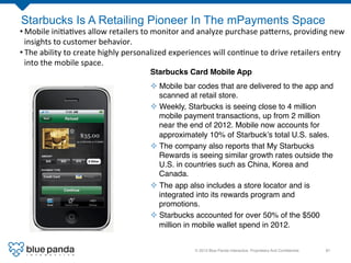 © 2013 Blue Panda Interactive. Proprietary And Conﬁdential.! 87!
Starbucks Is A Retailing Pioneer In The mPayments Space
S...