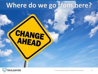 Where	
  do	
  we	
  go	
  from	
  here?	
  




                        © 2011 Blue Panda Interactive. Proprietary And Conﬁdential.!   23!
 
