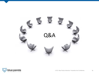 Q&A	
  




      © 2011 Blue Panda Interactive. Proprietary And Conﬁdential.!   36!
 