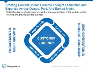 Creating Content Should Promote Thought Leadership And
Expertise Across Owned, Paid, And Earned Media.
Personalized	
  content	
  is	
  an	
  important	
  part	
  of	
  engaging	
  and	
  conver8ng	
  leads	
  as	
  well	
  as	
  
retaining	
  and	
  growing	
  exis8ng	
  business	
  




                                                                        © 2011 Blue Panda Interactive. Proprietary And Conﬁdential.!   7!
 