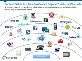 Content Distribution Has Proliferated Beyond Traditional Channels
A	
  central	
  repository	
  is	
  needed	
  to	
  eﬃciently	
  manage	
  content	
  crea8on	
  and	
  dissemina8on	
  
across	
  all	
  customer	
  touch	
  points	
  




                                                    Company	
  
                                                                  © 2011 Blue Panda Interactive. Proprietary And Conﬁdential.!   9!
 