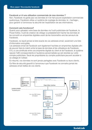 Blue paper: Nouveautés facebook



Facebook a-t-il une utilisation commerciale de mes données ?
Non, Facebook ne garde pas vos données et n’en fait aucune exploitation commerciale
quelconque. Facebook utilise un système de cryptage de données, le « hachage»,
pour garantir à l’annonceur la sécurité de l’exploitation de ses informations.

Comment cela fonctionne?
Quand vous uploadez votre base de données via l’outil publicitaire de Facebook, le
Power Editor, l’outil de création de ciblage va préalablement hacher les données et
les convertir en empreintes digitales avant de les transmettre vers les serveurs de
Facebook.
Facebook, ne reçoit jamais la liste exacte de vos adresses email, seulement une liste
d’information encryptée.
Les adresses email de Facebook sont également hachées en empreintes digitales afin
de pouvoir faire le match entre la base de données et les utilisateurs de Facebook.
S’il y a une similitude entre une empreinte digitale du client et de Facebook, le système
rajoute l’UID correspondante à l’audience personnalisée qui est stockée sur votre
compte publicitaire. Seuls les propriétaires du compte publicitaire peuvent accéder à
ce ciblage et l’utiliser.
En résumé, vos données ne sont jamais partagées avec Facebook ou leurs clients.
Ce filtre de sécurité garantit à l’annonceur que Facebook ne connaitra jamais les
adresses email réelles de vos clients.
 