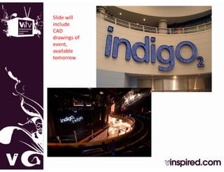 Slide will 
include 
include
CAD 
drawings of 
event, 
event
available 
tomorrow
 