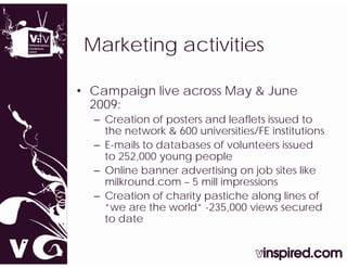 Marketing activities

• Campaign live across May & June
  2009:
  2009
  – Creation of posters and leaflets issued to
    the network & 600 universities/FE institutions
  – E-mails to databases of volunteers issued
    to 252,000 young people
  – O li
    Online b
           banner advertising on j b sites lik
                    d    ti i     job it like
    milkround.com – 5 mill impressions
  – Creation of charity pastiche along lines of
    “we are the world” -235,000 views secured
    to date
 