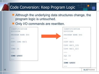 Blue Phoenix Idms Migration | PPT