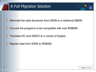 Blue Phoenix Idms Migration | PPT