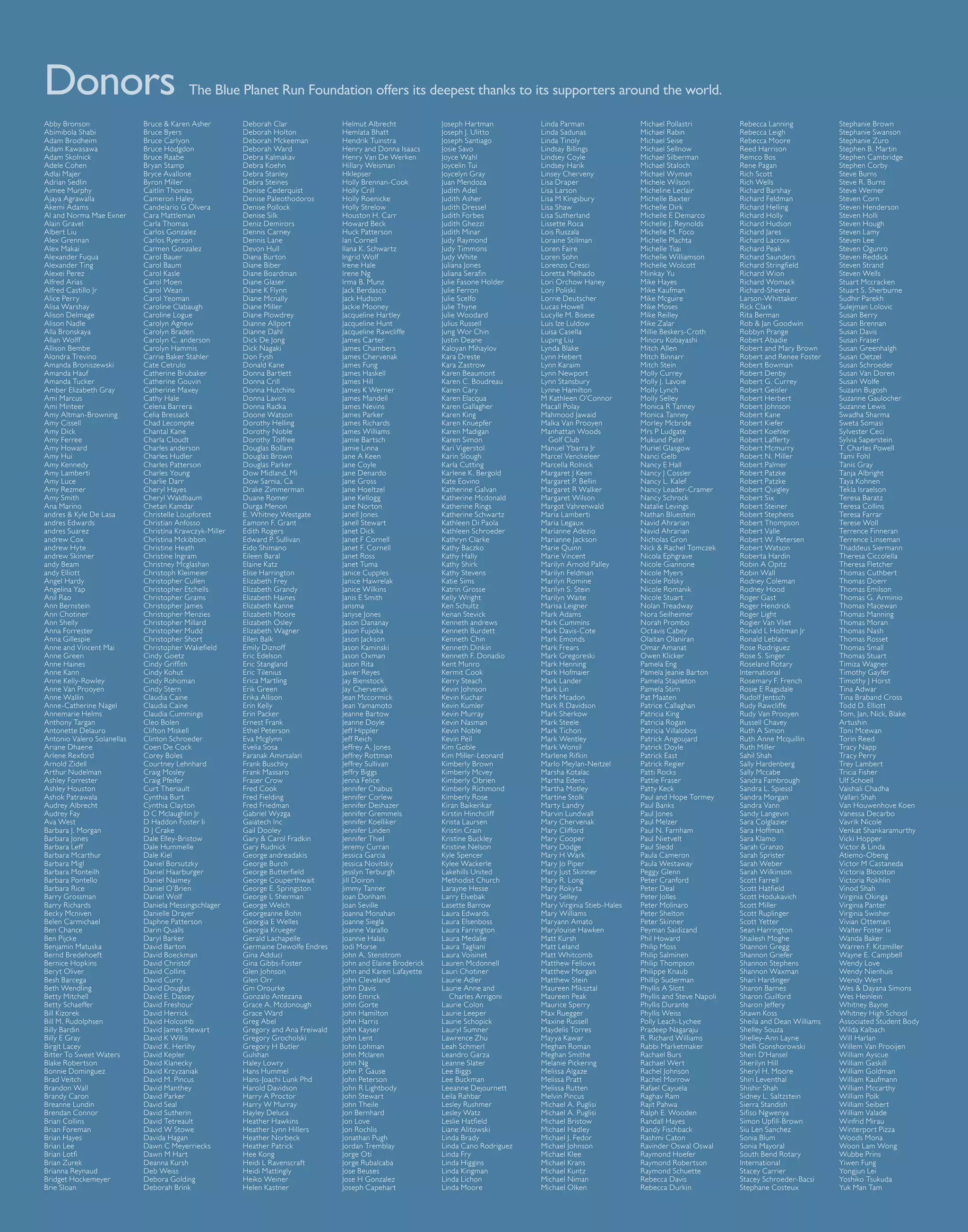 Donors                                   The Blue Planet Run Foundation offers its deepest thanks to its supporters around the world.

Abby Bronson                Bruce & Karen Asher         Deborah Clar               Helmut Albrecht             Joseph Hartman         Linda Parman                Michael Pollastri          Rebecca Lanning            Stephanie Brown
Abimibola Shabi             Bruce Byers                 Deborah Holton             Hemlata Bhatt               Joseph J. Ulitto       Linda Sadunas               Michael Rabin              Rebecca Leigh              Stephanie Swanson
Adam Brodheim               Bruce Carlyon               Deborah Mckeeman           Hendrik Tuinstra            Joseph Santiago        Linda Tinoly                Michael Seise              Rebecca Moore              Stephanie Zuro
Adam Kawasawa               Bruce Hodgdon               Deborah Ward               Henry and Donna Isaacs      Josie Savo             Lindsay Billings            Michael Sellnow            Reed Harrison              Stephen B. Martin
Adam Skolnick               Bruce Raabe                 Debra Kalmakav             Henry Van De Werken         Joyce Wahl             Lindsey Coyle               Michael Silberman          Remco Bos                  Stephen Cambridge
Adele Cohen                 Bryan Stamp                 Debra Koehn                Hillary Weisman             Joycelin Tui           Lindsey Harik               Michael Staloch            Rene Pagan                 Stephen Corby
Adlai Majer                 Bryce Avallone              Debra Stanley              Hklepser                    Joycelyn Gray          Linsey Cherveny             Michael Wyman              Rich Scott                 Steve Burns
Adrian Sedlin               Byron Miller                Debra Steines              Holly Brennan-Cook          Juan Mendoza           Lisa Draper                 Michele Wilson             Rich Wells                 Steve R. Burns
Aimee Murphy                Caitlin Thomas              Denise Cederquist          Holly Crill                 Judith Adel            Lisa Larson                 Micheline Leclair          Richard Barshay            Steve Werner
Ajaya Agrawalla             Cameron Haley               Denise Paleothodoros       Holly Roenicke              Judith Asher           Lisa M Kingsbury            Michelle Baxter            Richard Feldman            Steven Corn
Akemi Adams                 Candelario G Olvera         Denise Pollock             Holly Strelow               Judith Dressel         Lisa Shaw                   Michelle Dirk              Richard Helling            Steven Henderson
Al and Norma Mae Exner      Cara Mattleman              Denise Silk                Houston H. Carr             Judith Forbes          Lisa Sutherland             Michelle E Demarco         Richard Holly              Steven Holli
Alain Gravel                Carla Thomas                Deniz Demirors             Howard Beck                 Judith Ghezzi          Lissette Roca               Michelle J. Reynolds       Richard Hudson             Steven Hough
Albert Liu                  Carlos Gonzalez             Dennis Carney              Huck Patterson              Judith Minar           Lois Ruszala                Michelle M. Foco           Richard Jares              Steven Lamy
Alex Grennan                Carlos Ryerson              Dennis Lane                Ian Cornell                 Judy Raymond           Loraine Stillman            Michelle Plachta           Richard Lacroix            Steven Lee
Alex Makai                  Carmen Gonzalez             Devon Hull                 Ilana K. Schwartz           Judy Timmons           Loren Faire                 Michelle Tsai              Richard Peak               Steven Ogunro
Alexander Fuqua             Carol Bauer                 Diana Burton               Ingrid Wolf                 Judy White             Loren Sohn                  Michelle Williamson        Richard Saunders           Steven Reddick
Alexander Ting              Carol Baum                  Diane Biber                Irene Hale                  Juliana Jones          Lorenzo Cresci              Michelle Wolcott           Richard Stringfield        Steven Strand
Alexei Perez                Carol Kasle                 Diane Boardman             Irene Ng                    Juliana Serafin        Loretta Melhado             Miinkay Yu                 Richard Wion               Steven Wells
Alfred Arias                Carol Moen                  Diane Glaser               Irma B. Munz                Julie Fasone Holder    Lori Orchow Haney           Mike Hayes                 Richard Womack             Stuart Mccracken
Alfred Castillo Jr          Carol Wean                  Diane K Flynn              Jack Berdasco               Julie Ferron           Lori Poliski                Mike Kaufman               Richard-Sheena             Stuart S. Sherburne
Alice Perry                 Carol Yeoman                Diane Mcnally              Jack Hudson                 Julie Scelfo           Lorrie Deutscher            Mike Mcguire               Larson-Whittaker           Sudhir Parekh
Alisa Warshay               Caroline Clabaugh           Diane Miller               Jackie Mooney               Julie Thyne            Lucas Howell                Mike Moses                 Rick Clark                 Sulejman Lolovic
Alison Delmage              Caroline Logue              Diane Plowdrey             Jacqueline Hartley          Julie Woodard          Lucylle M. Bisese           Mike Reilley               Rita Berman                Susan Berry
Alison Nadle                Carolyn Agnew               Dianne Allport             Jacqueline Hunt             Julius Russell         Luis Ize Luldow             Mike Zalar                 Rob & Jan Goodwin          Susan Brennan
Alla Bronskaya              Carolyn Braden              Dianne Dahl                Jacqueline Rawcliffe        Jung Wor Chin          Luisa Casella               Millie Beskers-Croth       Robbyn Prange              Susan Davis
Allan Wolff                 Carolyn C. anderson         Dick De Jong               James Carter                Justin Deane           Luping Liu                  Minoru Kobayashi           Robert Abadie              Susan Fraser
Allison Bembe               Carolyn Hammis              Dick Nagaki                James Chambers              Kaloyan Mihaylov       Lynda Blake                 Mitch Allen                Robert and Mary Brown      Susan Greenhalgh
Alondra Trevino             Carrie Baker Stahler        Don Fysh                   James Chervenak             Kara Dreste            Lynn Hebert                 Mitch Binnarr              Robert and Renee Foster    Susan Oetzel
Amanda Broniszewski         Cate Cetrulo                Donald Kane                James Fung                  Kara Zastrow           Lynn Karaim                 Mitch Stein                Robert Bowman              Susan Schroeder
Amanda Hauf                 Catherine Brubaker          Donna Bartlett             James Haskell               Karen Beaumont         Lynn Newport                Molly Currey               Robert Denby               Susan Van Doren
Amanda Tucker               Catherine Gouvin            Donna Crill                James Hill                  Karen C. Boudreau      Lynn Stansbury              Molly J. Lavoie            Robert G. Currey           Susan Wolfe
Amber Elizabeth Gray        Catherine Maxey             Donna Hutchins             James K Werner              Karen Cary             Lynne Hamilton              Molly Lynch                Robert Geisler             Suzann Bugosh
Ami Marcus                  Cathy Hale                  Donna Lavins               James Mandell               Karen Elacqua          M Kathleen O’Connor         Molly Selley               Robert Herbert             Suzanne Gaulocher
Ami Minteer                 Celena Barrera              Donna Radka                James Nevins                Karen Gallagher        Macall Polay                Monica R Tanney            Robert Johnson             Suzanne Lewis
Amy Altman-Browning         Celia Bressack              Doone Watson               James Parker                Karen King             Mahmood Jawaid              Monica Tanney              Robert Kane                Swadha Sharma
Amy Cissell                 Chad Lecompte               Dorothy Helling            James Richards              Karen Knuepfer         Malka Van Prooyen           Morley Mcbride             Robert Kiefer              Sweta Somasi
Amy Dick                    Chantal Kane                Dorothy Noble              James Williams              Karen Madigan          Manhattan Woods             Mrs P Ludgate              Robert Koehler             Sylvester Ceci
Amy Ferree                  Charla Cloudt               Dorothy Tolfree            Jamie Bartsch               Karen Simon            	 Golf Club                 Mukund Patel               Robert Lafferty            Sylvia Saperstein
Amy Howard                  Charles anderson            Douglas Bollam             Jamie Linna                 Kari Vigerstol         Manuel Ybarra Jr            Muriel Glasgow             Robert Mcmurry             T. Charles Powell
Amy Hui                     Charles Hudler              Douglas Brown              Jane A Keen                 Karin Slough           Marcel Venckeleer           Nanci Gelb                 Robert N. Miller           Tami Fohl
Amy Kennedy                 Charles Patterson           Douglas Parker             Jane Coyle                  Karla Cutting          Marcella Rolnick            Nancy E Hall               Robert Palmer              Tanis Gray
Amy Lamberti                Charles Young               Dow Midland, Mi            Jane Denardo                Karlene K. Bergold     Margaret J Keen             Nancy J Cossler            Robert Patzke              Tanja Albright
Amy Luce                    Charlie Darr                Dow Sarnia, Ca             Jane Gross                  Kate Eovino            Margaret P. Bellin          Nancy L. Kalef             Robert Patzke              Taya Kohnen
Amy Rezmer                  Cheryl Hayes                Drake Zimmerman            Jane Hoeltzel               Katherine Galvan       Margaret R Walker           Nancy Leader-Cramer        Robert Quigley             Tekla Israelson
Amy Smith                   Cheryl Waldbaum             Duane Romer                Jane Kellogg                Katherine Mcdonald     Margaret Wilson             Nancy Schrock              Robert Six                 Teresa Baratz
Ana Marino                  Chetan Kamdar               Durga Menon                Jane Norton                 Katherine Rings        Margot Vahrenwald           Natalie Levings            Robert Steiner             Teresa Collins
andres & Kyle De Lasa       Christelle Loupforest       E. Whitney Westgate        Janell Jones                Katherine Schwartz     Maria Lamberti              Nathan Bluestein           Robert Stephens            Teresa Farrar
andres Edwards              Christian Anfosso           Eamonn F. Grant            Janell Stewart              Kathleen Di Paola      Maria Legaux                Navid Ahrarian             Robert Thompson            Terese Woll
andres Suarez               Christina Krawczyk-Miller   Edith Rogers               Janet Dick                  Kathleen Schroeder     Marianne Adezio             Navid Ahrarian             Robert Valle               Terrence Finneran
andrew Cox                  Christina Mckibbon          Edward P. Sullivan         Janet F Cornell             Kathryn Clarke         Marianne Jackson            Nicholas Gron              Robert W. Petersen         Terrence Linseman
andrew Hyte                 Christine Heath             Eido Shimano               Janet F. Cornell            Kathy Baczko           Marie Quinn                 Nick & Rachel Tomczek      Robert Watson              Thaddeus Siermann
andrew Skinner              Christine Ingram            Eileen Baral               Janet Ross                  Kathy Hally            Marie Vincent               Nicola Ephgrave            Roberta Hardin             Theresa Ciccolella
andy Beam                   Christney Mcglashan         Elaine Katz                Janet Tuma                  Kathy Shirk            Marilyn Arnold Palley       Nicole Giannone            Robin A Opitz              Theresa Fletcher
andy Elliott                Christoph Kleimeier         Elise Harrington           Janice Cupples              Kathy Stevens          Marilyn Feldman             Nicole Myers               Robin Wall                 Thomas Cuthbert
Angel Hardy                 Christopher Cullen          Elizabeth Frey             Janice Hawrelak             Katie Sims             Marilyn Romine              Nicole Polsky              Rodney Coleman             Thomas Doerr
Angelina Yap                Christopher Etchells        Elizabeth Grandy           Janice Wilkins              Katrin Grosse          Marilyn S. Stein            Nicole Romanik             Rodney Hood                Thomas Emilson
Anil Rao                    Christopher Grams           Elizabeth Haines           Janis E Smith               Kelly Wright           Marilyn Waite               Nicole Stuart              Roger Gast                 Thomas G. Arminio
Ann Bernstein               Christopher James           Elizabeth Kanne            Jansma                      Ken Schultz            Marisa Leigner              Nolan Treadway             Roger Hendrick             Thomas Macewan
Ann Chotiner                Christopher Menzies         Elizabeth Moore            Janyse Jones                Kenan Stevick          Mark Adams                  Nora Seilheimer            Roger Light                Thomas Manning
Ann Shelly                  Christopher Millard         Elizabeth Osley            Jason Dananay               Kenneth andrews        Mark Cummins                Norah Prombo               Rogier Van Vliet           Thomas Moran
Anna Forrester              Christopher Mudd            Elizabeth Wagner           Jason Fujioka               Kenneth Burdett        Mark Davis-Cote             Octavis Cabey              Ronald L Holtman Jr        Thomas Nash
Anna Gillespie              Christopher Short           Ellen Balk                 Jason Jackson               Kenneth Chin           Mark Emonds                 Olaitan Olaniran           Ronald Leblanc             Thomas Rosset
Anne and Vincent Mai        Christopher Wakefield       Emily Diznoff              Jason Kaminski              Kenneth Dinkin         Mark Frears                 Omar Amanat                Rose Rodriguez             Thomas Small
Anne Green                  Cindy Goetz                 Eric Edelson               Jason Oxman                 Kenneth F. Donadio     Mark Gregoreski             Owen Klicker               Rose S. Singer             Thomas Stuart
Anne Haines                 Cindy Griffith              Eric Stangland             Jason Rita                  Kent Munro             Mark Henning                Pamela Eng                 Roseland Rotary            Timiza Wagner
Anne Kann                   Cindy Kohut                 Eric Tilenius              Javier Reyes                Kermit Cook            Mark Hofmaier               Pamela Jeanie Barton       International              Timothy Gayfer
Anne Kelly-Rowley           Cindy Rohoman               Erica Martling             Jay Bienstock               Kerry Steach           Mark Lander                 Pamela Stapleton           Rosemary F. French         Timothy J Horst
Anne Van Prooyen            Cindy Stern                 Erik Green                 Jay Chervenak               Kevin Johnson          Mark Lin                    Pamela Stirn               Rosie E Ragsdale           Tina Adwar
Anne Wallin                 Claudia Caine               Erika Allison              Jean Mccormick              Kevin Kuchar           Mark Mcadon                 Pat Maaten                 Rudolf Jentsch             Tina Braband Cross
Anne-Catherine Nagel        Claudia Caine               Erin Kelly                 Jean Yamamoto               Kevin Kumler           Mark R Davidson             Patrice Callaghan          Rudy Rawcliffe             Todd D. Elliott
Annemarie Helms             Claudia Cummings            Erin Packer                Jeanne Bartow               Kevin Murray           Mark Sherkow                Patricia King              Rudy Van Prooyen           Tom, Jan, Nick, Blake
Anthony Targan              Cleo Bolen                  Ernest Frank               Jeanne Doyle                Kevin Nasman           Mark Steele                 Patricia Rogan             Russell Chavey             Artushin
Antonette Delauro           Clifton Miskell             Ethel Peterson             Jeff Hippler                Kevin Noble            Mark Tichon                 Patricia Villalobos        Ruth A Simon               Toni Mcewan
Antonio Valero Solanellas   Clinton Schroeder           Eva Mcglynn                Jeff Reich                  Kevin Peil             Mark Wentley                Patrick Angoujard          Ruth Anne Mcquillin        Torin Reed
Ariane Dhaene               Coen De Cock                Evelia Sosa                Jeffrey A. Jones            Kim Goble              Mark Wonsil                 Patrick Doyle              Ruth Miller                Tracy Napp
Arlene Rexford              Corey Boles                 Faranak Amirsalari         Jeffrey Rottman             Kim Miller-Leonard     Marlene Rifkin              Patrick East               Sahil Shah                 Tracy Perry
Arnold Zidell               Courtney Lehnhard           Frank Buschky              Jeffrey Sullivan            Kimberly Brown         Marlo Meylan-Neitzel        Patrick Regier             Sally Hardenberg           Trey Lambert
Arthur Nudelman             Craig Mosley                Frank Massaro              Jeffry Biggs                Kimberly Mcvey         Marsha Kotalac              Patti Rocks                Sally Mccabe               Tricia Fisher
Ashley Forrester            Craig Pfeifer               Fraser Crow                Jenna Felice                Kimberly Obrien        Martha Edens                Pattie Fraser              Sandra Fambrough           Ulf Schoell
Ashley Houston              Curt Theriault              Fred Cook                  Jennifer Chabus             Kimberly Richmond      Martha Motley               Patty Keck                 Sandra L. Spiessl          Vaishali Chadha
Ashok Patrawala             Cynthia Burt                Fred Fielding              Jennifer Corlew             Kimberly Rose          Martine Stolk               Paul and Hope Tormey       Sandra Morgan              Vallari Shah
Audrey Albrecht             Cynthia Clayton             Fred Friedman              Jennifer Deshazer           Kiran Baikerikar       Marty Landry                Paul Banks                 Sandra Vann                Van Houwenhove Koen
Audrey Fay                  D C Mclaughlin Jr           Gabriel Wyzga              Jennifer Gremmels           Kirstin Hinchcliff     Marvin Lundwall             Paul Jones                 Sandy Langevin             Vanessa Decarbo
Ava West                    D Haddon Foster Ii          Gaiatech Inc               Jennifer Koelliker          Krista Laursen         Mary Chervenak              Paul Melzer                Sara Colglazier            Vavrik Nicole
Barbara J. Morgan           D J Crake                   Gail Dooley                Jennifer Linden             Kristin Crain          Mary Clifford               Paul N. Farnham            Sara Hoffman               Venkat Shankaramurthy
Barbara Jones               Dale Elley-Bristow          Gary & Carol Fradkin       Jennifer Thiel              Kristine Buckley       Mary Cooper                 Paul Nietvelt              Sara Klamo                 Vicki Hopper
Barbara Leff                Dale Hummelle               Gary Rudnick               Jeremy Curran               Kristine Nelson        Mary Dodge                  Paul Sledd                 Sarah Granzo               Victor & Linda
Barbara Mcarthur            Dale Kiel                   George andreadakis         Jessica Garcia              Kyle Spencer           Mary H Wark                 Paula Cameron              Sarah Sprister             Atiemo-Obeng
Barbara Migl                Daniel Borsutzky            George Burch               Jessica Novitsky            Kylee Wackerle         Mary Jo Piper               Paula Westaway             Sarah Weber                Victor M Castaneda
Barbara Monteilh            Daniel Haarburger           George Butterfield         Jesslyn Terburgh            Lakehills United       Mary Just Skinner           Peggy Glenn                Sarah Wilkinson            Victoria Blooston
Barbara Pontello            Daniel Naimey               George Couperthwait        Jill Doiron                 Methodist Church       Mary R. Long                Peter Cranford             Scott Farrell              Victoria Rokhlin
Barbara Rice                Daniel O’Brien              George E. Springston       Jimmy Tanner                Larayne Hesse          Mary Rokyta                 Peter Deal                 Scott Hatfield             Vinod Shah
Barry Grossman              Daniel Wolf                 George L Sherman           Joan Donham                 Larry Elvebak          Mary Selley                 Peter Jolles               Scott Hodukavich           Virginia Okinga
Barry Richards              Daniela Messingschlager     George Welch               Joan Seville                Lasette Barrow         Mary Virginia Stieb-Hales   Peter Molinaro             Scott Miller               Virginia Panter
Becky Mcniven               Danielle Drayer             Georgeanne Bohn            Joanna Monahan              Laura Edwards          Mary Williams               Peter Shelton              Scott Ruplinger            Virginia Swisher
Belen Carmichael            Daphne Patterson            Georgia E Welles           Joanne Siegla               Laura Elsenboss        Maryann Amato               Peter Skinner              Scott Yetter               Vivian Otteman
Ben Chance                  Darin Qualls                Georgia Krueger            Joanne Varallo              Laura Farrington       Marylouise Hawken           Peyman Saidizand           Sean Harrington            Walter Foster Iii
Ben Pijcke                  Daryl Barker                Gerald Lachapelle          Joannie Halas               Laura Medalie          Matt Kursh                  Phil Howard                Shailesh Moghe             Wanda Baker
Benjamin Matuska            David Barton                Germaine Dewolfe Endres    Jodi Morse                  Laura Tagliani         Matt Leland                 Philip Moss                Shannon Gregg              Warren F. Kitzmiller
Bernd Bredehoeft            David Boeckman              Gina Adduci                John A. Stenstrom           Laura Voisinet         Matt Whitcomb               Philip Salminen            Shannon Griefer            Wayne E. Campbell
Bernice Hopkins             David Christof              Gina Gibbs-Foster          John and Elaine Broderick   Lauren Mcdonnell       Matthew Fellows             Philip Thompson            Shannon Stephens           Wendy Love
Beryt Oliver                David Collins               Glen Johnson               John and Karen Lafayette    Lauri Chotiner         Matthew Morgan              Philippe Knaub             Shannon Waxman             Wendy Nienhuis
Besh Barcega                David Curry                 Glen Orr                   John Cleveland              Laurie Adler           Matthew Stein               Phillip Suderman           Shari Hardinger            Wendy Wert
Beth Wendling               David Douglas               Gm Orourke                 John Davis                  Laurie Anne and        Maureen Miksztal            Phyllis A Slott            Sharon Barnes              Wes & Dayana Simons
Betty Mitchell              David E. Dassey             Gonzalo Antezana           John Emrick                 	 Charles Arrigoni     Maureen Peak                Phyllis and Steve Napoli   Sharon Guilford            Wes Heinlein
Betty Schaeffer             David Freshour              Grace A. Mcdonough         John Gorte                  Laurie Colon           Maurice Sperry              Phyllis Durante            Sharon Jeffery             Whitney Bayne
Bill Kizorek                David Herrick               Grace Ward                 John Hamilton               Laurie Leeper          Max Ruegger                 Phyllis Weiss              Shawn Koss                 Whitney High School
Bill M. Rudolphsen          David Holcomb               Greg Abel                  John Harris                 Laurie Schopick        Maxine Russell              Polly Leach-Lychee         Sheila and Dean Williams   Associated Student Body
Billy Bardin                David James Stewart         Gregory and Ana Freiwald   John Kayser                 Lauryl Sumner          Maydelis Torres             Pradeep Nagaraju           Shelley Souza              Wilda Kalbach
Billy E Gray                David K Willis              Gregory Grocholski         John Lent                   Lawrence Zhu           Mayya Kawar                 R. Richard Williams        Shelley-Ann Layne          Will Harlan
Birgit Lacey                David K. Herlihy            Gregory H Butler           John Lohman                 Leah Schmerl           Meghan Roman                Rabbi Marketmaker          Shelli Gonshorowski        Willem Van Prooijen
Bitter To Sweet Waters      David Kepler                Gulshan                    John Mclaren                Leandro Garza          Meghan Smithe               Rachael Burs               Sheri D’Hansel             William Ayscue
Blake Robertson             David Klanecky              Haley Lowry                John Ng                     Leanne Slater          Melanie Pickering           Rachael Wert               Sherilyn Hill              William Gaskill
Bonnie Dominguez            David Krzyzaniak            Hans Hummel                John P. Gause               Lee Biggs              Melissa Algaze              Rachel Johnson             Sheryl H. Moore            William Goldman
Brad Veitch                 David M. Pincus             Hans-Joachi Lunk Phd       John Peterson               Lee Buckman            Melissa Pratt               Rachel Morrow              Shiri Leventhal            William Kaufmann
Brandon Wall                David Manthey               Harold Davidson            John R Lightbody            Leeanne Dejournett     Melissa Rutten              Rafael Cayuela             Shishir Shah               William Mccarthy
Brandy Caron                David Parker                Harry A Proctor            John Stewart                Leila Rahbar           Melvin Pincus               Raghav Ram                 Sidney L. Saltzstein       William Polk
Breanne Lundin              David Seal                  Harry W Murray             John Theile                 Lesley Rushmer         Michael A. Puglisi          Rajit Pahwa                Sierra Standish            William Seibert
Brendan Connor              David Sutherin              Hayley Deluca              Jon Bernhard                Lesley Watz            Michael A. Puglisi          Ralph E. Wooden            Sifiso Ngwenya             William Valade
Brian Collins               David Tetreault             Heather Hawkins            Jon Love                    Leslie Hatfield        Michael Bristow             Randall Hayes              Simon Upfill-Brown         Winfrid Mirau
Brian Foreman               David W Stowe               Heather Lynn Hillers       Jon Rochlis                 Liane Alitowski        Michael Hadley              Randy Fischback            Siu Len Sanchez            Winterport Pizza
Brian Hayes                 Davida Hagan                Heather Norbeck            Jonathan Pugh               Linda Brady            Michael J. Fedor            Rashmi Caton               Sonia Blum                 Woods Mona
Brian Lee                   Dawn C Meyerriecks          Heather Patrick            Jordan Tremblay             Linda Cano Rodriguez   Michael Johnson             Ravinder Oswal Oswal       Sonia Mayoral              Woon Lam Wong
Brian Lotfi                 Dawn M Hart                 Hee Kong                   Jorge Oti                   Linda Fry              Michael Klee                Raymond Hoefer             South Bend Rotary          Wubbe Prins
Brian Zurek                 Deanna Kursh                Heidi L Ravenscraft        Jorge Rubalcaba             Linda Higgins          Michael Krans               Raymond Robertson          International              Yiwen Fung
Brianna Reynaud             Deb Weiss                   Heidi Mattingly            Jose Beuses                 Linda Kingman          Michael Kuntz               Raymond Schuette           Stacey Carrier             Yongjun Lei
Bridget Hockemeyer          Debora Golding              Heiko Weiner               Jose H Gonzalez             Linda Lichon           Michael Niman               Rebecca Davis              Stacey Schroeder-Bacsi     Yoshiko Tsukuda
Brie Sloan                  Deborah Brink               Helen Kastner              Joseph Capehart             Linda Moore            Michael Olken               Rebecca Durkin             Stephane Costeux           Yuk Man Tam
 
