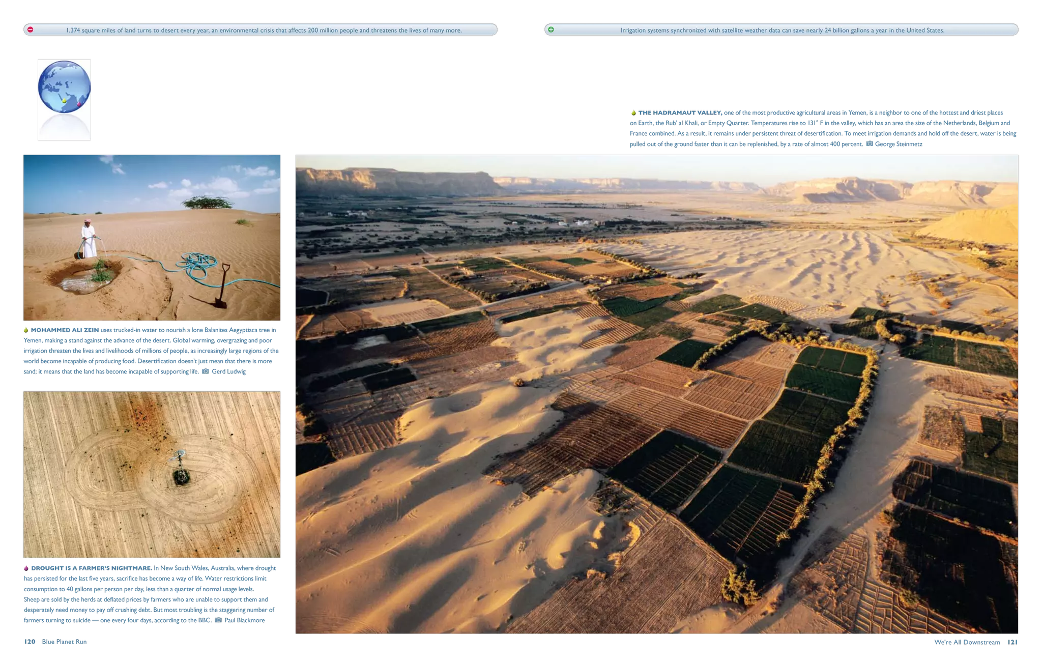 1,374 square miles of land turns to desert every year, an environmental crisis that affects 200 million people and threatens the lives of many more.   Irrigation systems synchronized with satellite weather data can save nearly 24 billion gallons a year in the United States.




                                                                                                                                                                               The Hadramaut Valley, one of the most productive agricultural areas in Yemen, is a neighbor to one of the hottest and driest places
                                                                                                                                                                           on Earth, the Rub’ al Khali, or Empty Quarter. Temperatures rise to 131° F in the valley, which has an area the size of the Netherlands, Belgium and
                                                                                                                                                                           France combined. As a result, it remains under persistent threat of desertification. To meet irrigation demands and hold off the desert, water is being
                                                                                                                                                                           pulled out of the ground faster than it can be replenished, by a rate of almost 400 percent.     George Steinmetz




   Mohammed Ali Zein uses trucked-in water to nourish a lone Balanites Aegyptiaca tree in
Yemen, making a stand against the advance of the desert. Global warming, overgrazing and poor
irrigation threaten the lives and livelihoods of millions of people, as increasingly large regions of the
world become incapable of producing food. Desertification doesn’t just mean that there is more
sand; it means that the land has become incapable of supporting life.        Gerd Ludwig




   Drought is a farmer’s nightmare. In New South Wales, Australia, where drought
has persisted for the last five years, sacrifice has become a way of life. Water restrictions limit
consumption to 40 gallons per person per day, less than a quarter of normal usage levels.
Sheep are sold by the herds at deflated prices by farmers who are unable to support them and
desperately need money to pay off crushing debt. But most troubling is the staggering number of
farmers turning to suicide — one every four days, according to the BBC.           Paul Blackmore


120  Blue Planet Run                                                                                                                                                                                                                                                                              We're All Downstream  121
 