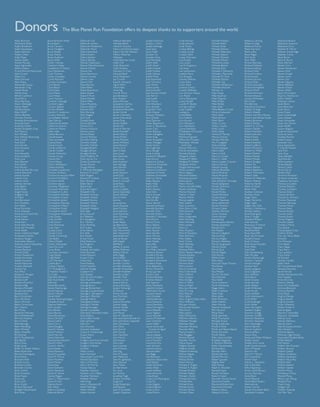 Donors                                   The Blue Planet Run Foundation offers its deepest thanks to its supporters around the world.

Abby Bronson                Bruce & Karen Asher         Deborah Clar               Helmut Albrecht             Joseph Hartman         Linda Parman                Michael Pollastri          Rebecca Lanning            Stephanie Brown
Abimibola Shabi             Bruce Byers                 Deborah Holton             Hemlata Bhatt               Joseph J. Ulitto       Linda Sadunas               Michael Rabin              Rebecca Leigh              Stephanie Swanson
Adam Brodheim               Bruce Carlyon               Deborah Mckeeman           Hendrik Tuinstra            Joseph Santiago        Linda Tinoly                Michael Seise              Rebecca Moore              Stephanie Zuro
Adam Kawasawa               Bruce Hodgdon               Deborah Ward               Henry and Donna Isaacs      Josie Savo             Lindsay Billings            Michael Sellnow            Reed Harrison              Stephen B. Martin
Adam Skolnick               Bruce Raabe                 Debra Kalmakav             Henry Van De Werken         Joyce Wahl             Lindsey Coyle               Michael Silberman          Remco Bos                  Stephen Cambridge
Adele Cohen                 Bryan Stamp                 Debra Koehn                Hillary Weisman             Joycelin Tui           Lindsey Harik               Michael Staloch            Rene Pagan                 Stephen Corby
Adlai Majer                 Bryce Avallone              Debra Stanley              Hklepser                    Joycelyn Gray          Linsey Cherveny             Michael Wyman              Rich Scott                 Steve Burns
Adrian Sedlin               Byron Miller                Debra Steines              Holly Brennan-Cook          Juan Mendoza           Lisa Draper                 Michele Wilson             Rich Wells                 Steve R. Burns
Aimee Murphy                Caitlin Thomas              Denise Cederquist          Holly Crill                 Judith Adel            Lisa Larson                 Micheline Leclair          Richard Barshay            Steve Werner
Ajaya Agrawalla             Cameron Haley               Denise Paleothodoros       Holly Roenicke              Judith Asher           Lisa M Kingsbury            Michelle Baxter            Richard Feldman            Steven Corn
Akemi Adams                 Candelario G Olvera         Denise Pollock             Holly Strelow               Judith Dressel         Lisa Shaw                   Michelle Dirk              Richard Helling            Steven Henderson
Al and Norma Mae Exner      Cara Mattleman              Denise Silk                Houston H. Carr             Judith Forbes          Lisa Sutherland             Michelle E Demarco         Richard Holly              Steven Holli
Alain Gravel                Carla Thomas                Deniz Demirors             Howard Beck                 Judith Ghezzi          Lissette Roca               Michelle J. Reynolds       Richard Hudson             Steven Hough
Albert Liu                  Carlos Gonzalez             Dennis Carney              Huck Patterson              Judith Minar           Lois Ruszala                Michelle M. Foco           Richard Jares              Steven Lamy
Alex Grennan                Carlos Ryerson              Dennis Lane                Ian Cornell                 Judy Raymond           Loraine Stillman            Michelle Plachta           Richard Lacroix            Steven Lee
Alex Makai                  Carmen Gonzalez             Devon Hull                 Ilana K. Schwartz           Judy Timmons           Loren Faire                 Michelle Tsai              Richard Peak               Steven Ogunro
Alexander Fuqua             Carol Bauer                 Diana Burton               Ingrid Wolf                 Judy White             Loren Sohn                  Michelle Williamson        Richard Saunders           Steven Reddick
Alexander Ting              Carol Baum                  Diane Biber                Irene Hale                  Juliana Jones          Lorenzo Cresci              Michelle Wolcott           Richard Stringfield        Steven Strand
Alexei Perez                Carol Kasle                 Diane Boardman             Irene Ng                    Juliana Serafin        Loretta Melhado             Miinkay Yu                 Richard Wion               Steven Wells
Alfred Arias                Carol Moen                  Diane Glaser               Irma B. Munz                Julie Fasone Holder    Lori Orchow Haney           Mike Hayes                 Richard Womack             Stuart Mccracken
Alfred Castillo Jr          Carol Wean                  Diane K Flynn              Jack Berdasco               Julie Ferron           Lori Poliski                Mike Kaufman               Richard-Sheena             Stuart S. Sherburne
Alice Perry                 Carol Yeoman                Diane Mcnally              Jack Hudson                 Julie Scelfo           Lorrie Deutscher            Mike Mcguire               Larson-Whittaker           Sudhir Parekh
Alisa Warshay               Caroline Clabaugh           Diane Miller               Jackie Mooney               Julie Thyne            Lucas Howell                Mike Moses                 Rick Clark                 Sulejman Lolovic
Alison Delmage              Caroline Logue              Diane Plowdrey             Jacqueline Hartley          Julie Woodard          Lucylle M. Bisese           Mike Reilley               Rita Berman                Susan Berry
Alison Nadle                Carolyn Agnew               Dianne Allport             Jacqueline Hunt             Julius Russell         Luis Ize Luldow             Mike Zalar                 Rob & Jan Goodwin          Susan Brennan
Alla Bronskaya              Carolyn Braden              Dianne Dahl                Jacqueline Rawcliffe        Jung Wor Chin          Luisa Casella               Millie Beskers-Croth       Robbyn Prange              Susan Davis
Allan Wolff                 Carolyn C. anderson         Dick De Jong               James Carter                Justin Deane           Luping Liu                  Minoru Kobayashi           Robert Abadie              Susan Fraser
Allison Bembe               Carolyn Hammis              Dick Nagaki                James Chambers              Kaloyan Mihaylov       Lynda Blake                 Mitch Allen                Robert and Mary Brown      Susan Greenhalgh
Alondra Trevino             Carrie Baker Stahler        Don Fysh                   James Chervenak             Kara Dreste            Lynn Hebert                 Mitch Binnarr              Robert and Renee Foster    Susan Oetzel
Amanda Broniszewski         Cate Cetrulo                Donald Kane                James Fung                  Kara Zastrow           Lynn Karaim                 Mitch Stein                Robert Bowman              Susan Schroeder
Amanda Hauf                 Catherine Brubaker          Donna Bartlett             James Haskell               Karen Beaumont         Lynn Newport                Molly Currey               Robert Denby               Susan Van Doren
Amanda Tucker               Catherine Gouvin            Donna Crill                James Hill                  Karen C. Boudreau      Lynn Stansbury              Molly J. Lavoie            Robert G. Currey           Susan Wolfe
Amber Elizabeth Gray        Catherine Maxey             Donna Hutchins             James K Werner              Karen Cary             Lynne Hamilton              Molly Lynch                Robert Geisler             Suzann Bugosh
Ami Marcus                  Cathy Hale                  Donna Lavins               James Mandell               Karen Elacqua          M Kathleen O’Connor         Molly Selley               Robert Herbert             Suzanne Gaulocher
Ami Minteer                 Celena Barrera              Donna Radka                James Nevins                Karen Gallagher        Macall Polay                Monica R Tanney            Robert Johnson             Suzanne Lewis
Amy Altman-Browning         Celia Bressack              Doone Watson               James Parker                Karen King             Mahmood Jawaid              Monica Tanney              Robert Kane                Swadha Sharma
Amy Cissell                 Chad Lecompte               Dorothy Helling            James Richards              Karen Knuepfer         Malka Van Prooyen           Morley Mcbride             Robert Kiefer              Sweta Somasi
Amy Dick                    Chantal Kane                Dorothy Noble              James Williams              Karen Madigan          Manhattan Woods             Mrs P Ludgate              Robert Koehler             Sylvester Ceci
Amy Ferree                  Charla Cloudt               Dorothy Tolfree            Jamie Bartsch               Karen Simon            	 Golf Club                 Mukund Patel               Robert Lafferty            Sylvia Saperstein
Amy Howard                  Charles anderson            Douglas Bollam             Jamie Linna                 Kari Vigerstol         Manuel Ybarra Jr            Muriel Glasgow             Robert Mcmurry             T. Charles Powell
Amy Hui                     Charles Hudler              Douglas Brown              Jane A Keen                 Karin Slough           Marcel Venckeleer           Nanci Gelb                 Robert N. Miller           Tami Fohl
Amy Kennedy                 Charles Patterson           Douglas Parker             Jane Coyle                  Karla Cutting          Marcella Rolnick            Nancy E Hall               Robert Palmer              Tanis Gray
Amy Lamberti                Charles Young               Dow Midland, Mi            Jane Denardo                Karlene K. Bergold     Margaret J Keen             Nancy J Cossler            Robert Patzke              Tanja Albright
Amy Luce                    Charlie Darr                Dow Sarnia, Ca             Jane Gross                  Kate Eovino            Margaret P. Bellin          Nancy L. Kalef             Robert Patzke              Taya Kohnen
Amy Rezmer                  Cheryl Hayes                Drake Zimmerman            Jane Hoeltzel               Katherine Galvan       Margaret R Walker           Nancy Leader-Cramer        Robert Quigley             Tekla Israelson
Amy Smith                   Cheryl Waldbaum             Duane Romer                Jane Kellogg                Katherine Mcdonald     Margaret Wilson             Nancy Schrock              Robert Six                 Teresa Baratz
Ana Marino                  Chetan Kamdar               Durga Menon                Jane Norton                 Katherine Rings        Margot Vahrenwald           Natalie Levings            Robert Steiner             Teresa Collins
andres & Kyle De Lasa       Christelle Loupforest       E. Whitney Westgate        Janell Jones                Katherine Schwartz     Maria Lamberti              Nathan Bluestein           Robert Stephens            Teresa Farrar
andres Edwards              Christian Anfosso           Eamonn F. Grant            Janell Stewart              Kathleen Di Paola      Maria Legaux                Navid Ahrarian             Robert Thompson            Terese Woll
andres Suarez               Christina Krawczyk-Miller   Edith Rogers               Janet Dick                  Kathleen Schroeder     Marianne Adezio             Navid Ahrarian             Robert Valle               Terrence Finneran
andrew Cox                  Christina Mckibbon          Edward P. Sullivan         Janet F Cornell             Kathryn Clarke         Marianne Jackson            Nicholas Gron              Robert W. Petersen         Terrence Linseman
andrew Hyte                 Christine Heath             Eido Shimano               Janet F. Cornell            Kathy Baczko           Marie Quinn                 Nick & Rachel Tomczek      Robert Watson              Thaddeus Siermann
andrew Skinner              Christine Ingram            Eileen Baral               Janet Ross                  Kathy Hally            Marie Vincent               Nicola Ephgrave            Roberta Hardin             Theresa Ciccolella
andy Beam                   Christney Mcglashan         Elaine Katz                Janet Tuma                  Kathy Shirk            Marilyn Arnold Palley       Nicole Giannone            Robin A Opitz              Theresa Fletcher
andy Elliott                Christoph Kleimeier         Elise Harrington           Janice Cupples              Kathy Stevens          Marilyn Feldman             Nicole Myers               Robin Wall                 Thomas Cuthbert
Angel Hardy                 Christopher Cullen          Elizabeth Frey             Janice Hawrelak             Katie Sims             Marilyn Romine              Nicole Polsky              Rodney Coleman             Thomas Doerr
Angelina Yap                Christopher Etchells        Elizabeth Grandy           Janice Wilkins              Katrin Grosse          Marilyn S. Stein            Nicole Romanik             Rodney Hood                Thomas Emilson
Anil Rao                    Christopher Grams           Elizabeth Haines           Janis E Smith               Kelly Wright           Marilyn Waite               Nicole Stuart              Roger Gast                 Thomas G. Arminio
Ann Bernstein               Christopher James           Elizabeth Kanne            Jansma                      Ken Schultz            Marisa Leigner              Nolan Treadway             Roger Hendrick             Thomas Macewan
Ann Chotiner                Christopher Menzies         Elizabeth Moore            Janyse Jones                Kenan Stevick          Mark Adams                  Nora Seilheimer            Roger Light                Thomas Manning
Ann Shelly                  Christopher Millard         Elizabeth Osley            Jason Dananay               Kenneth andrews        Mark Cummins                Norah Prombo               Rogier Van Vliet           Thomas Moran
Anna Forrester              Christopher Mudd            Elizabeth Wagner           Jason Fujioka               Kenneth Burdett        Mark Davis-Cote             Octavis Cabey              Ronald L Holtman Jr        Thomas Nash
Anna Gillespie              Christopher Short           Ellen Balk                 Jason Jackson               Kenneth Chin           Mark Emonds                 Olaitan Olaniran           Ronald Leblanc             Thomas Rosset
Anne and Vincent Mai        Christopher Wakefield       Emily Diznoff              Jason Kaminski              Kenneth Dinkin         Mark Frears                 Omar Amanat                Rose Rodriguez             Thomas Small
Anne Green                  Cindy Goetz                 Eric Edelson               Jason Oxman                 Kenneth F. Donadio     Mark Gregoreski             Owen Klicker               Rose S. Singer             Thomas Stuart
Anne Haines                 Cindy Griffith              Eric Stangland             Jason Rita                  Kent Munro             Mark Henning                Pamela Eng                 Roseland Rotary            Timiza Wagner
Anne Kann                   Cindy Kohut                 Eric Tilenius              Javier Reyes                Kermit Cook            Mark Hofmaier               Pamela Jeanie Barton       International              Timothy Gayfer
Anne Kelly-Rowley           Cindy Rohoman               Erica Martling             Jay Bienstock               Kerry Steach           Mark Lander                 Pamela Stapleton           Rosemary F. French         Timothy J Horst
Anne Van Prooyen            Cindy Stern                 Erik Green                 Jay Chervenak               Kevin Johnson          Mark Lin                    Pamela Stirn               Rosie E Ragsdale           Tina Adwar
Anne Wallin                 Claudia Caine               Erika Allison              Jean Mccormick              Kevin Kuchar           Mark Mcadon                 Pat Maaten                 Rudolf Jentsch             Tina Braband Cross
Anne-Catherine Nagel        Claudia Caine               Erin Kelly                 Jean Yamamoto               Kevin Kumler           Mark R Davidson             Patrice Callaghan          Rudy Rawcliffe             Todd D. Elliott
Annemarie Helms             Claudia Cummings            Erin Packer                Jeanne Bartow               Kevin Murray           Mark Sherkow                Patricia King              Rudy Van Prooyen           Tom, Jan, Nick, Blake
Anthony Targan              Cleo Bolen                  Ernest Frank               Jeanne Doyle                Kevin Nasman           Mark Steele                 Patricia Rogan             Russell Chavey             Artushin
Antonette Delauro           Clifton Miskell             Ethel Peterson             Jeff Hippler                Kevin Noble            Mark Tichon                 Patricia Villalobos        Ruth A Simon               Toni Mcewan
Antonio Valero Solanellas   Clinton Schroeder           Eva Mcglynn                Jeff Reich                  Kevin Peil             Mark Wentley                Patrick Angoujard          Ruth Anne Mcquillin        Torin Reed
Ariane Dhaene               Coen De Cock                Evelia Sosa                Jeffrey A. Jones            Kim Goble              Mark Wonsil                 Patrick Doyle              Ruth Miller                Tracy Napp
Arlene Rexford              Corey Boles                 Faranak Amirsalari         Jeffrey Rottman             Kim Miller-Leonard     Marlene Rifkin              Patrick East               Sahil Shah                 Tracy Perry
Arnold Zidell               Courtney Lehnhard           Frank Buschky              Jeffrey Sullivan            Kimberly Brown         Marlo Meylan-Neitzel        Patrick Regier             Sally Hardenberg           Trey Lambert
Arthur Nudelman             Craig Mosley                Frank Massaro              Jeffry Biggs                Kimberly Mcvey         Marsha Kotalac              Patti Rocks                Sally Mccabe               Tricia Fisher
Ashley Forrester            Craig Pfeifer               Fraser Crow                Jenna Felice                Kimberly Obrien        Martha Edens                Pattie Fraser              Sandra Fambrough           Ulf Schoell
Ashley Houston              Curt Theriault              Fred Cook                  Jennifer Chabus             Kimberly Richmond      Martha Motley               Patty Keck                 Sandra L. Spiessl          Vaishali Chadha
Ashok Patrawala             Cynthia Burt                Fred Fielding              Jennifer Corlew             Kimberly Rose          Martine Stolk               Paul and Hope Tormey       Sandra Morgan              Vallari Shah
Audrey Albrecht             Cynthia Clayton             Fred Friedman              Jennifer Deshazer           Kiran Baikerikar       Marty Landry                Paul Banks                 Sandra Vann                Van Houwenhove Koen
Audrey Fay                  D C Mclaughlin Jr           Gabriel Wyzga              Jennifer Gremmels           Kirstin Hinchcliff     Marvin Lundwall             Paul Jones                 Sandy Langevin             Vanessa Decarbo
Ava West                    D Haddon Foster Ii          Gaiatech Inc               Jennifer Koelliker          Krista Laursen         Mary Chervenak              Paul Melzer                Sara Colglazier            Vavrik Nicole
Barbara J. Morgan           D J Crake                   Gail Dooley                Jennifer Linden             Kristin Crain          Mary Clifford               Paul N. Farnham            Sara Hoffman               Venkat Shankaramurthy
Barbara Jones               Dale Elley-Bristow          Gary & Carol Fradkin       Jennifer Thiel              Kristine Buckley       Mary Cooper                 Paul Nietvelt              Sara Klamo                 Vicki Hopper
Barbara Leff                Dale Hummelle               Gary Rudnick               Jeremy Curran               Kristine Nelson        Mary Dodge                  Paul Sledd                 Sarah Granzo               Victor & Linda
Barbara Mcarthur            Dale Kiel                   George andreadakis         Jessica Garcia              Kyle Spencer           Mary H Wark                 Paula Cameron              Sarah Sprister             Atiemo-Obeng
Barbara Migl                Daniel Borsutzky            George Burch               Jessica Novitsky            Kylee Wackerle         Mary Jo Piper               Paula Westaway             Sarah Weber                Victor M Castaneda
Barbara Monteilh            Daniel Haarburger           George Butterfield         Jesslyn Terburgh            Lakehills United       Mary Just Skinner           Peggy Glenn                Sarah Wilkinson            Victoria Blooston
Barbara Pontello            Daniel Naimey               George Couperthwait        Jill Doiron                 Methodist Church       Mary R. Long                Peter Cranford             Scott Farrell              Victoria Rokhlin
Barbara Rice                Daniel O’Brien              George E. Springston       Jimmy Tanner                Larayne Hesse          Mary Rokyta                 Peter Deal                 Scott Hatfield             Vinod Shah
Barry Grossman              Daniel Wolf                 George L Sherman           Joan Donham                 Larry Elvebak          Mary Selley                 Peter Jolles               Scott Hodukavich           Virginia Okinga
Barry Richards              Daniela Messingschlager     George Welch               Joan Seville                Lasette Barrow         Mary Virginia Stieb-Hales   Peter Molinaro             Scott Miller               Virginia Panter
Becky Mcniven               Danielle Drayer             Georgeanne Bohn            Joanna Monahan              Laura Edwards          Mary Williams               Peter Shelton              Scott Ruplinger            Virginia Swisher
Belen Carmichael            Daphne Patterson            Georgia E Welles           Joanne Siegla               Laura Elsenboss        Maryann Amato               Peter Skinner              Scott Yetter               Vivian Otteman
Ben Chance                  Darin Qualls                Georgia Krueger            Joanne Varallo              Laura Farrington       Marylouise Hawken           Peyman Saidizand           Sean Harrington            Walter Foster Iii
Ben Pijcke                  Daryl Barker                Gerald Lachapelle          Joannie Halas               Laura Medalie          Matt Kursh                  Phil Howard                Shailesh Moghe             Wanda Baker
Benjamin Matuska            David Barton                Germaine Dewolfe Endres    Jodi Morse                  Laura Tagliani         Matt Leland                 Philip Moss                Shannon Gregg              Warren F. Kitzmiller
Bernd Bredehoeft            David Boeckman              Gina Adduci                John A. Stenstrom           Laura Voisinet         Matt Whitcomb               Philip Salminen            Shannon Griefer            Wayne E. Campbell
Bernice Hopkins             David Christof              Gina Gibbs-Foster          John and Elaine Broderick   Lauren Mcdonnell       Matthew Fellows             Philip Thompson            Shannon Stephens           Wendy Love
Beryt Oliver                David Collins               Glen Johnson               John and Karen Lafayette    Lauri Chotiner         Matthew Morgan              Philippe Knaub             Shannon Waxman             Wendy Nienhuis
Besh Barcega                David Curry                 Glen Orr                   John Cleveland              Laurie Adler           Matthew Stein               Phillip Suderman           Shari Hardinger            Wendy Wert
Beth Wendling               David Douglas               Gm Orourke                 John Davis                  Laurie Anne and        Maureen Miksztal            Phyllis A Slott            Sharon Barnes              Wes & Dayana Simons
Betty Mitchell              David E. Dassey             Gonzalo Antezana           John Emrick                 	 Charles Arrigoni     Maureen Peak                Phyllis and Steve Napoli   Sharon Guilford            Wes Heinlein
Betty Schaeffer             David Freshour              Grace A. Mcdonough         John Gorte                  Laurie Colon           Maurice Sperry              Phyllis Durante            Sharon Jeffery             Whitney Bayne
Bill Kizorek                David Herrick               Grace Ward                 John Hamilton               Laurie Leeper          Max Ruegger                 Phyllis Weiss              Shawn Koss                 Whitney High School
Bill M. Rudolphsen          David Holcomb               Greg Abel                  John Harris                 Laurie Schopick        Maxine Russell              Polly Leach-Lychee         Sheila and Dean Williams   Associated Student Body
Billy Bardin                David James Stewart         Gregory and Ana Freiwald   John Kayser                 Lauryl Sumner          Maydelis Torres             Pradeep Nagaraju           Shelley Souza              Wilda Kalbach
Billy E Gray                David K Willis              Gregory Grocholski         John Lent                   Lawrence Zhu           Mayya Kawar                 R. Richard Williams        Shelley-Ann Layne          Will Harlan
Birgit Lacey                David K. Herlihy            Gregory H Butler           John Lohman                 Leah Schmerl           Meghan Roman                Rabbi Marketmaker          Shelli Gonshorowski        Willem Van Prooijen
Bitter To Sweet Waters      David Kepler                Gulshan                    John Mclaren                Leandro Garza          Meghan Smithe               Rachael Burs               Sheri D’Hansel             William Ayscue
Blake Robertson             David Klanecky              Haley Lowry                John Ng                     Leanne Slater          Melanie Pickering           Rachael Wert               Sherilyn Hill              William Gaskill
Bonnie Dominguez            David Krzyzaniak            Hans Hummel                John P. Gause               Lee Biggs              Melissa Algaze              Rachel Johnson             Sheryl H. Moore            William Goldman
Brad Veitch                 David M. Pincus             Hans-Joachi Lunk Phd       John Peterson               Lee Buckman            Melissa Pratt               Rachel Morrow              Shiri Leventhal            William Kaufmann
Brandon Wall                David Manthey               Harold Davidson            John R Lightbody            Leeanne Dejournett     Melissa Rutten              Rafael Cayuela             Shishir Shah               William Mccarthy
Brandy Caron                David Parker                Harry A Proctor            John Stewart                Leila Rahbar           Melvin Pincus               Raghav Ram                 Sidney L. Saltzstein       William Polk
Breanne Lundin              David Seal                  Harry W Murray             John Theile                 Lesley Rushmer         Michael A. Puglisi          Rajit Pahwa                Sierra Standish            William Seibert
Brendan Connor              David Sutherin              Hayley Deluca              Jon Bernhard                Lesley Watz            Michael A. Puglisi          Ralph E. Wooden            Sifiso Ngwenya             William Valade
Brian Collins               David Tetreault             Heather Hawkins            Jon Love                    Leslie Hatfield        Michael Bristow             Randall Hayes              Simon Upfill-Brown         Winfrid Mirau
Brian Foreman               David W Stowe               Heather Lynn Hillers       Jon Rochlis                 Liane Alitowski        Michael Hadley              Randy Fischback            Siu Len Sanchez            Winterport Pizza
Brian Hayes                 Davida Hagan                Heather Norbeck            Jonathan Pugh               Linda Brady            Michael J. Fedor            Rashmi Caton               Sonia Blum                 Woods Mona
Brian Lee                   Dawn C Meyerriecks          Heather Patrick            Jordan Tremblay             Linda Cano Rodriguez   Michael Johnson             Ravinder Oswal Oswal       Sonia Mayoral              Woon Lam Wong
Brian Lotfi                 Dawn M Hart                 Hee Kong                   Jorge Oti                   Linda Fry              Michael Klee                Raymond Hoefer             South Bend Rotary          Wubbe Prins
Brian Zurek                 Deanna Kursh                Heidi L Ravenscraft        Jorge Rubalcaba             Linda Higgins          Michael Krans               Raymond Robertson          International              Yiwen Fung
Brianna Reynaud             Deb Weiss                   Heidi Mattingly            Jose Beuses                 Linda Kingman          Michael Kuntz               Raymond Schuette           Stacey Carrier             Yongjun Lei
Bridget Hockemeyer          Debora Golding              Heiko Weiner               Jose H Gonzalez             Linda Lichon           Michael Niman               Rebecca Davis              Stacey Schroeder-Bacsi     Yoshiko Tsukuda
Brie Sloan                  Deborah Brink               Helen Kastner              Joseph Capehart             Linda Moore            Michael Olken               Rebecca Durkin             Stephane Costeux           Yuk Man Tam
 