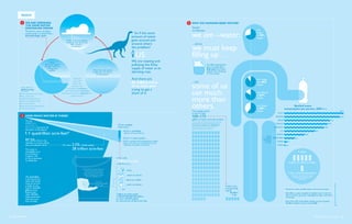32  Blue Planet Run   Drinking Dinosaur Water  33
 