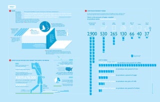 50  Blue Planet Run   Poisoning the Well  51
 