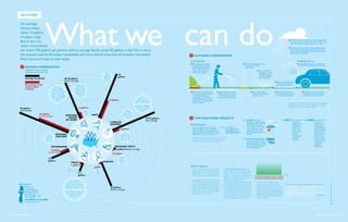 174  Blue Planet Run   A Billion Slingshots  175
 