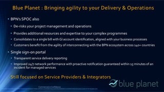 Blue planet Networks Overview | PPTX