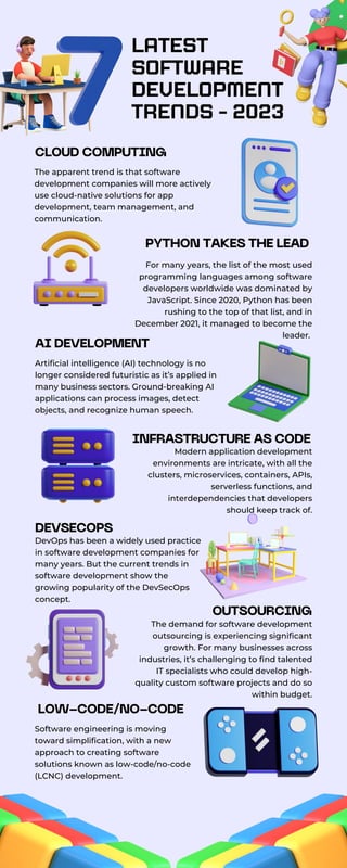 LOW-CODE/NO-CODE
Software engineering is moving
toward simplification, with a new
approach to creating software
solutions known as low-code/no-code
(LCNC) development.
LATEST
SOFTWARE
DEVELOPMENT
TRENDS - 2023
CLOUD COMPUTING
AI DEVELOPMENT
DEVSECOPS
The apparent trend is that software
development companies will more actively
use cloud-native solutions for app
development, team management, and
communication.
Artificial intelligence (AI) technology is no
longer considered futuristic as it’s applied in
many business sectors. Ground-breaking AI
applications can process images, detect
objects, and recognize human speech.
DevOps has been a widely used practice
in software development companies for
many years. But the current trends in
software development show the
growing popularity of the DevSecOps
concept.
PYTHON TAKES THE LEAD
INFRASTRUCTURE AS CODE
OUTSOURCING
For many years, the list of the most used
programming languages among software
developers worldwide was dominated by
JavaScript. Since 2020, Python has been
rushing to the top of that list, and in
December 2021, it managed to become the
leader.
Modern application development
environments are intricate, with all the
clusters, microservices, containers, APIs,
serverless functions, and
interdependencies that developers
should keep track of.
The demand for software development
outsourcing is experiencing significant
growth. For many businesses across
industries, it’s challenging to find talented
IT specialists who could develop high-
quality custom software projects and do so
within budget.
 
