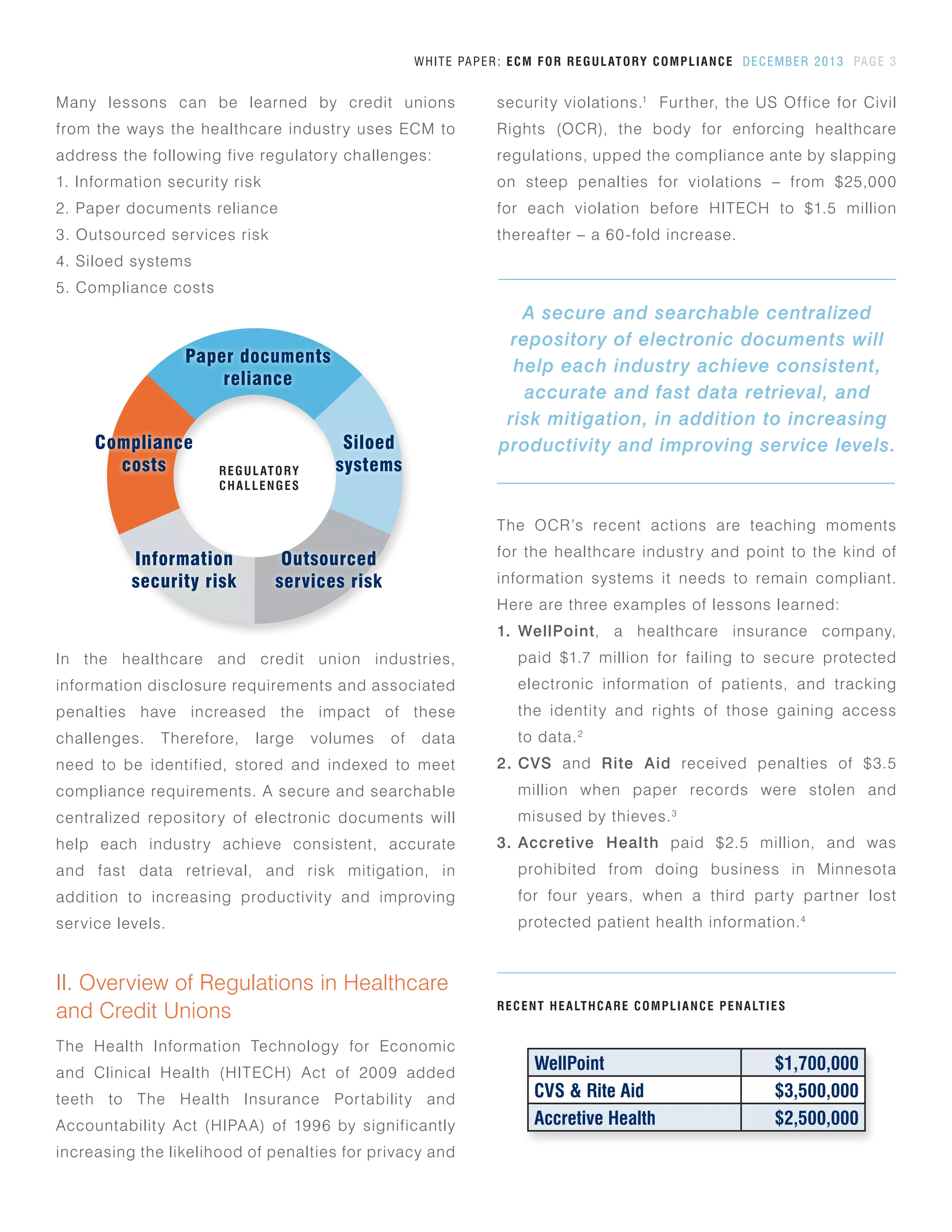 II. Overview of Regulations in Healthcare
and Credit Unions
The Health Information Technology for Economic
and Clinical Health (HITECH) Act of 2009 added
teeth to The Health Insurance Portability and
Accountability Act (HIPAA) of 1996 by significantly
increasing the likelihood of penalties for privacy and
WHITE PAPER: ECM FOR REGULATORY COMPLIANCE DECEMBER 2013 PAGE 3
Many lessons can be learned by credit unions
from the ways the healthcare industry uses ECM to
address the following five regulatory challenges:
1. Information security risk
2. Paper documents reliance
3. Outsourced services risk
4. Siloed systems
5. Compliance costs
security violations.1
Further, the US Office for Civil
Rights (OCR), the body for enforcing healthcare
regulations, upped the compliance ante by slapping
on steep penalties for violations – from $25,000
for each violation before HITECH to $1.5 million
thereafter – a 60-fold increase.
REGULATORY
CHALLENGES
Information
security risk
Compliance
costs
Paper documents
reliance
Outsourced
services risk
Siloed
systems
WellPoint $1,700,000
CVS & Rite Aid $3,500,000
Accretive Health $2,500,000
RECENT HEALTHCARE COMPLIANCE PENALTIES
In the healthcare and credit union industries,
information disclosure requirements and associated
penalties have increased the impact of these
challenges. Therefore, large volumes of data
need to be identified, stored and indexed to meet
compliance requirements. A secure and searchable
centralized repository of electronic documents will
help each industry achieve consistent, accurate
and fast data retrieval, and risk mitigation, in
addition to increasing productivity and improving
service levels.
The OCR’s recent actions are teaching moments
for the healthcare industry and point to the kind of
information systems it needs to remain compliant.
Here are three examples of lessons learned:
1.	 WellPoint, a healthcare insurance company,
paid $1.7 million for failing to secure protected
electronic information of patients, and tracking
the identity and rights of those gaining access
to data.2
2.	 CVS and Rite Aid received penalties of $3.5
million when paper records were stolen and
misused by thieves.3
3.	 Accretive Health paid $2.5 million, and was
prohibited from doing business in Minnesota
for four years, when a third party partner lost
protected patient health information.4
A secure and searchable centralized
repository of electronic documents will
help each industry achieve consistent,
accurate and fast data retrieval, and
risk mitigation, in addition to increasing
productivity and improving service levels.
 