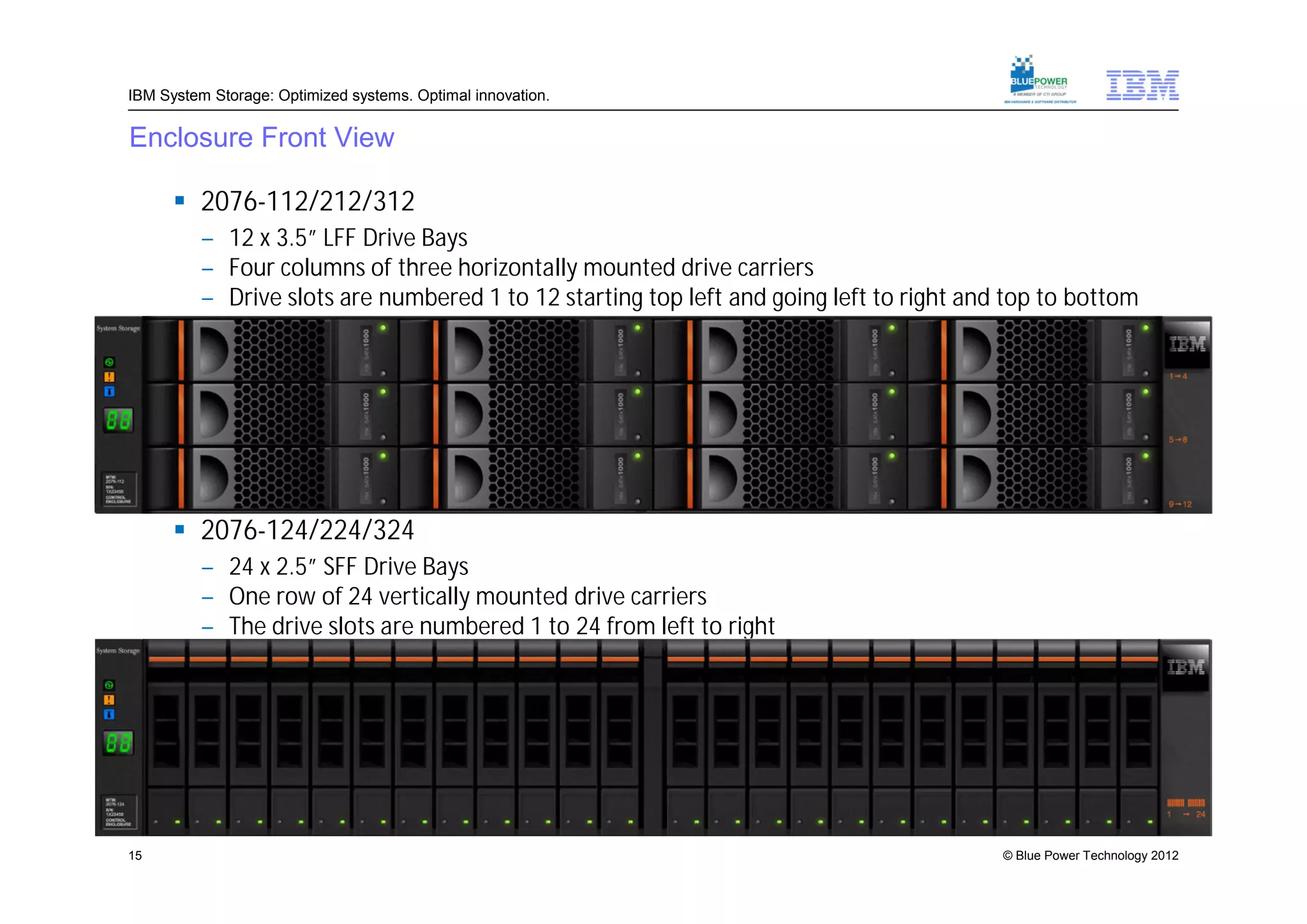 IBM System Storage: Optimized systems. Optimal innovation.

Enclosure Front View

       2076-112/212/312
          – 12 x 3.5” LFF Drive Bays
          – Four columns of three horizontally mounted drive carriers
          – Drive slots are numbered 1 to 12 starting top left and going left to right and top to bottom




       2076-124/224/324
          – 24 x 2.5” SFF Drive Bays
          – One row of 24 vertically mounted drive carriers
          – The drive slots are numbered 1 to 24 from left to right




15                                                                                        © Blue Power Technology 2012
 