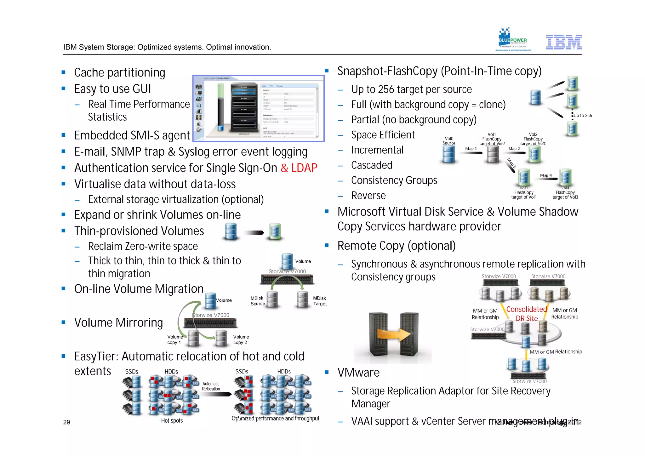 IBM System Storage: Optimized systems. Optimal innovation.


 Cache partitioning                                                                               Snapshot-FlashCopy (Point-In-Time copy)
 Easy to use GUI                                                                                      –   Up to 256 target per source
     – Real Time Performance                                                                           –   Full (with background copy = clone)
       Statistics                                                                                      –   Partial (no background copy)
                                                                                                                                                                                              Up to 256



    Embedded SMI-S agent                                                                              –   Space Efficient       Vol0
                                                                                                                                Source
                                                                                                                                                  Vol1
                                                                                                                                               FlashCopy
                                                                                                                                             target of Vol0
                                                                                                                                                                       Vol2
                                                                                                                                                                    FlashCopy
                                                                                                                                                                  target of Vol1

    E-mail, SNMP trap & Syslog error event logging                                                    –   Incremental                 Map 1                Map 2



    Authentication service for Single Sign-On & LDAP                                                  –   Cascaded
                                                                                                                                                                             Map 4

    Virtualise data without data-loss                                                                 –   Consistency Groups
                                                                                                                                                                  Vol3                  Vol4

     – External storage virtualization (optional)                                                      –   Reverse                                             FlashCopy
                                                                                                                                                             target of Vol1
                                                                                                                                                                                     FlashCopy
                                                                                                                                                                                   target of Vol3



 Expand or shrink Volumes on-line                                                                 Microsoft Virtual Disk Service & Volume Shadow
 Thin-provisioned Volumes                                                                          Copy Services hardware provider
     – Reclaim Zero-write space                                                                    Remote Copy (optional)
     – Thick to thin, thin to thick & thin to                                        Volume
                                                                                                       – Synchronous & asynchronous remote replication with
       thin migration                                                       Storwize V7000
                                                                                                         Consistency groups         Storwize V7000 Storwize V7000

 On-line Volume Migration
                                                 Volume            MDisk                      MDisk
                                                                   Source                     Target
                                                                                                                                                         MM or GM        Consolidated      MM or GM
                                       Storwize V7000                                                                                                                                      Relationship
                                                                                                                                                         Relationship      DR Site
 Volume Mirroring                                                                                                                                      Storwize V7000
                             Volume                       Volume
                             copy 1                       copy 2

                                                                                                                                                                                MM or GM Relationship
 EasyTier: Automatic relocation of hot and cold
  extents SSDs     HDDs           SSDs    HDDs                                                     VMware
                                          Automatic
                                                                                                                                                                          Storwize V7000
                                          Relocation
                                                                                                       – Storage Replication Adaptor for Site Recovery
                                                                                                         Manager
29                         Hot-spots                    Optimized performance and throughput
                                                                                                       – VAAI support & vCenter Server management plug-in
                                                                                                                                        © Blue Power Technology 2012
 