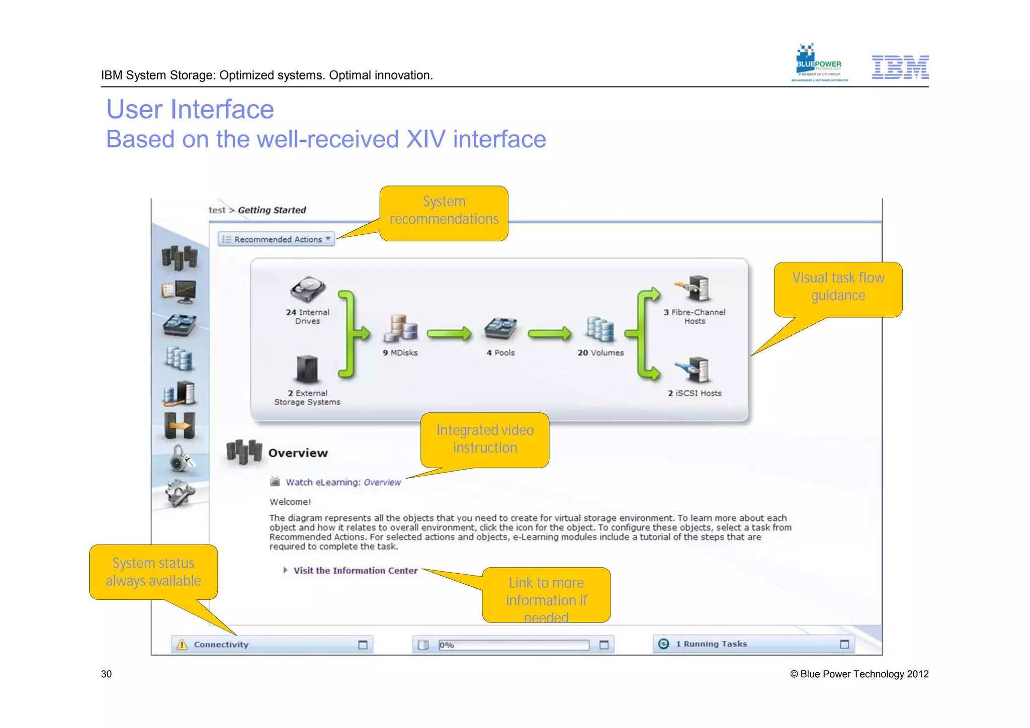 IBM System Storage: Optimized systems. Optimal innovation.


User Interface
Based on the well-received XIV interface

                                                       System
                                                  recommendations



                                                                                         Visual task flow
                                                                                            guidance




                                                             Integrated video
                                                                instruction




 System status
always available                                                         Link to more
                                                                        information if
                                                                            needed


30                                                                                       © Blue Power Technology 2012
 