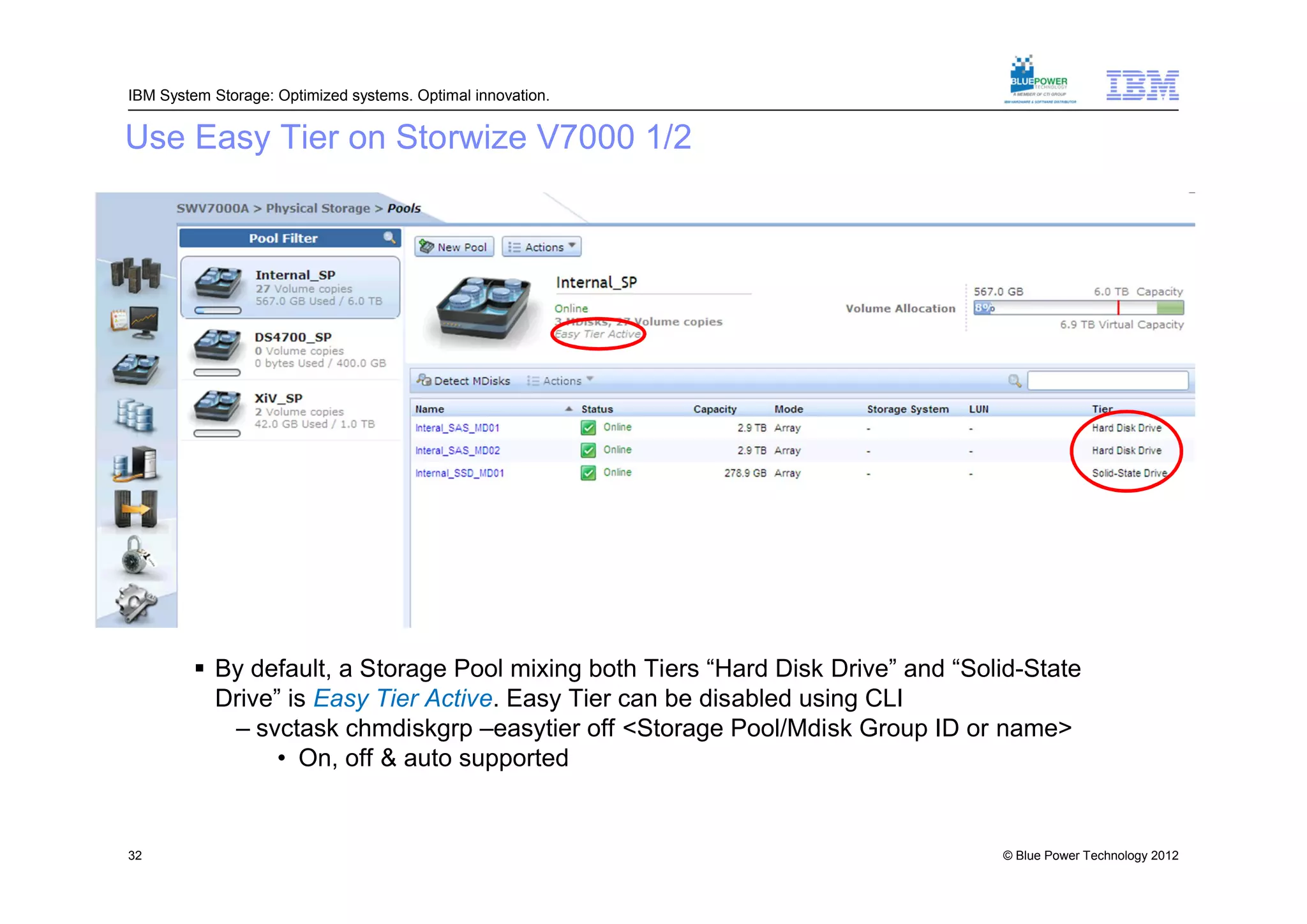 IBM System Storage: Optimized systems. Optimal innovation.


Use Easy Tier on Storwize V7000 1/2




          By default, a Storage Pool mixing both Tiers “Hard Disk Drive” and “Solid-State
           Drive” is Easy Tier Active. Easy Tier can be disabled using CLI
            – svctask chmdiskgrp –easytier off <Storage Pool/Mdisk Group ID or name>
                 • On, off & auto supported


32                                                                                © Blue Power Technology 2012
 