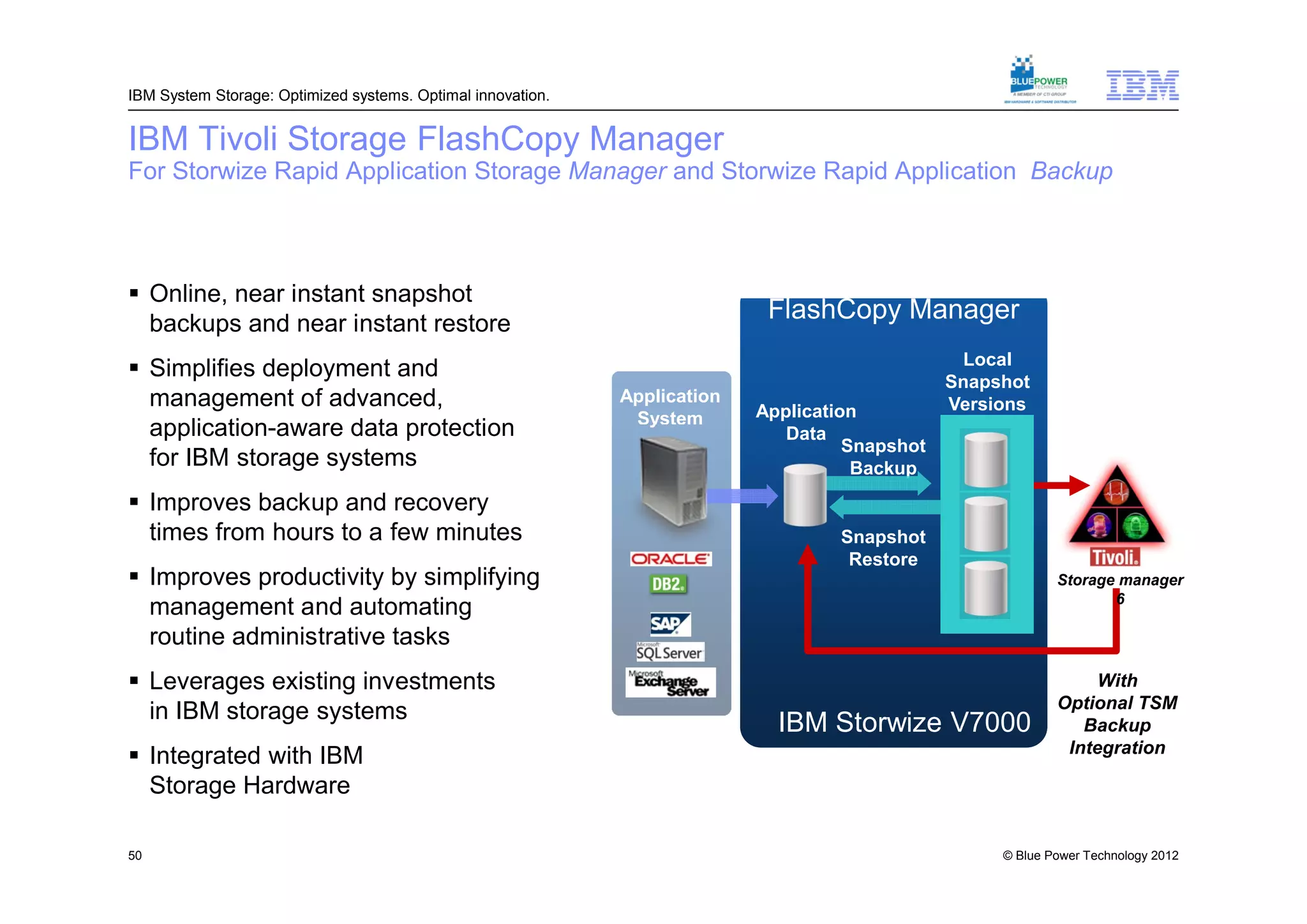 IBM System Storage: Optimized systems. Optimal innovation.


IBM Tivoli Storage FlashCopy Manager
For Storwize Rapid Application Storage Manager and Storwize Rapid Application Backup



 Online, near instant snapshot
  backups and near instant restore
                                                                            FlashCopy Manager
                                                                                                 Local
 Simplifies deployment and                                                                     Snapshot
  management of advanced,                                    Application
                                                                           Application          Versions
                                                              System
  application-aware data protection                                           Data
                                                                                     Snapshot
  for IBM storage systems                                                             Backup
 Improves backup and recovery
  times from hours to a few minutes                                                 Snapshot
                                                                                     Restore
 Improves productivity by simplifying                                                                       Storage manager
  management and automating                                                                                         6

  routine administrative tasks
 Leverages existing investments                                                                                  With
                                                                                                             Optional TSM
  in IBM storage systems
                                                                             IBM Storwize V7000                 Backup
                                                                                                              Integration
 Integrated with IBM
  Storage Hardware

50                                                                                                   © Blue Power Technology 2012
 