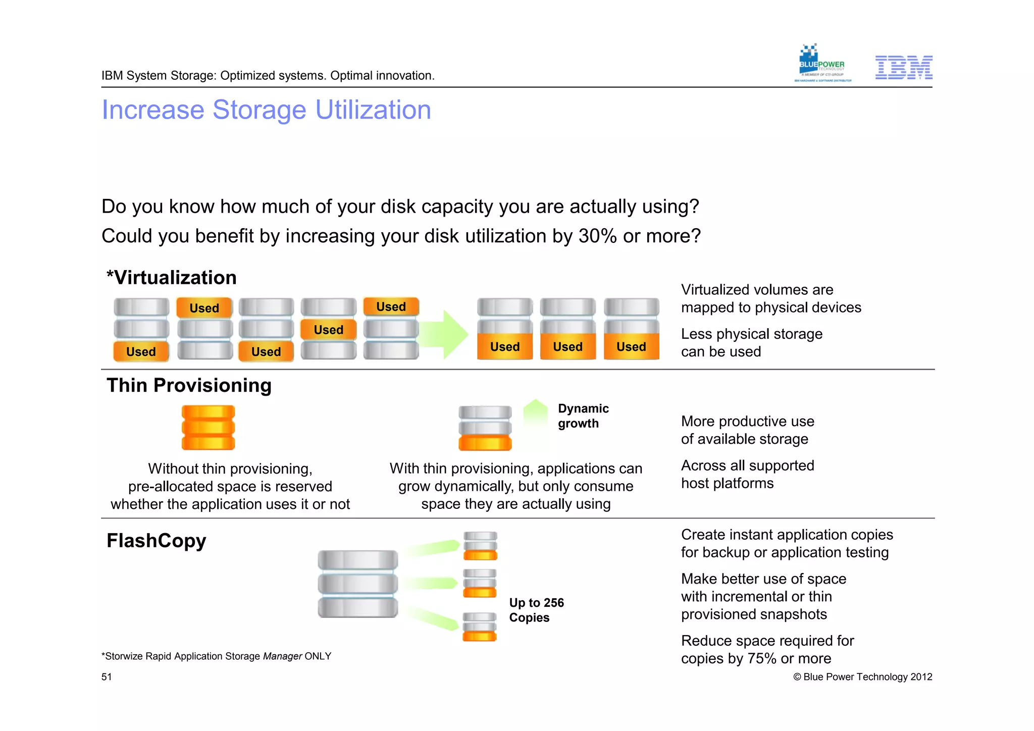 IBM System Storage: Optimized systems. Optimal innovation.


Increase Storage Utilization


Do you know how much of your disk capacity you are actually using?
Could you benefit by increasing your disk utilization by 30% or more?

 *Virtualization
                                                                                               Virtualized volumes are
                  Used                             Used                                        mapped to physical devices
                                            Used                                               Less physical storage
     Used                      Used                                Used      Used       Used   can be used

 Thin Provisioning
                                                                              Dynamic
                                                                              growth           More productive use
                                                                                               of available storage

      Without thin provisioning,                    With thin provisioning, applications can   Across all supported
   pre-allocated space is reserved                   grow dynamically, but only consume        host platforms
 whether the application uses it or not                 space they are actually using

                                                                                               Create instant application copies
 FlashCopy
                                                                                               for backup or application testing
                                                                                               Make better use of space
                                                                      Up to 256                with incremental or thin
                                                                      Copies                   provisioned snapshots
                                                                                               Reduce space required for
*Storwize Rapid Application Storage Manager ONLY                                               copies by 75% or more
51                                                                                                              © Blue Power Technology 2012
 