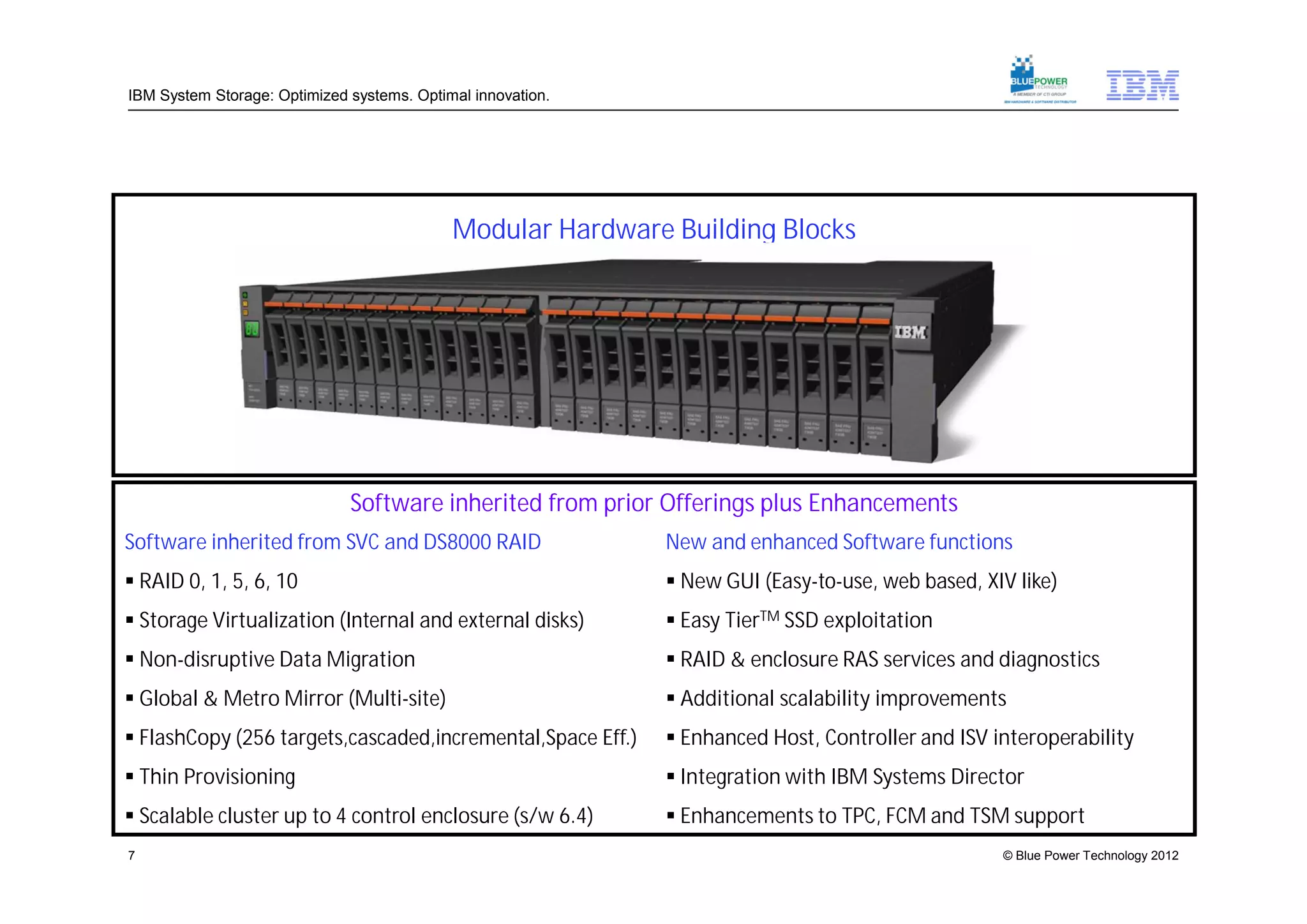 IBM System Storage: Optimized systems. Optimal innovation.




                                            Modular Hardware Building Blocks




                              Software inherited from prior Offerings plus Enhancements
Software inherited from SVC and DS8000 RAID                  New and enhanced Software functions
 RAID 0, 1, 5, 6, 10                                         New GUI (Easy-to-use, web based, XIV like)
 Storage Virtualization (Internal and external disks)        Easy TierTM SSD exploitation
 Non-disruptive Data Migration                               RAID & enclosure RAS services and diagnostics
 Global & Metro Mirror (Multi-site)                          Additional scalability improvements
 FlashCopy (256 targets,cascaded,incremental,Space Eff.)     Enhanced Host, Controller and ISV interoperability
 Thin Provisioning                                           Integration with IBM Systems Director
 Scalable cluster up to 4 control enclosure (s/w 6.4)        Enhancements to TPC, FCM and TSM support
7                                                                                                 © Blue Power Technology 2012
 