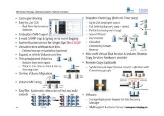 IBM System Storage: Optimized systems. Optimal innovation.


 Cache partitioning                                                                               Snapshot-FlashCopy (Point-In-Time copy)
 Easy to use GUI                                                                                      –   Up to 256 target per source
     – Real Time Performance                                                                           –   Full (with background copy = clone)
       Statistics                                                                                      –   Partial (no background copy)
                                                                                                                                                                                              Up to 256



    Embedded SMI-S agent                                                                              –   Space Efficient       Vol0
                                                                                                                                Source
                                                                                                                                                  Vol1
                                                                                                                                               FlashCopy
                                                                                                                                             target of Vol0
                                                                                                                                                                       Vol2
                                                                                                                                                                    FlashCopy
                                                                                                                                                                  target of Vol1

    E-mail, SNMP trap & Syslog error event logging                                                    –   Incremental                 Map 1                Map 2



    Authentication service for Single Sign-On & LDAP                                                  –   Cascaded
                                                                                                                                                                             Map 4

    Virtualise data without data-loss                                                                 –   Consistency Groups
                                                                                                                                                                  Vol3                  Vol4

     – External storage virtualization (optional)                                                      –   Reverse                                             FlashCopy
                                                                                                                                                             target of Vol1
                                                                                                                                                                                     FlashCopy
                                                                                                                                                                                   target of Vol3



 Expand or shrink Volumes on-line                                                                 Microsoft Virtual Disk Service & Volume Shadow
 Thin-provisioned Volumes                                                                          Copy Services hardware provider
     – Reclaim Zero-write space                                                                    Remote Copy (optional)
     – Thick to thin, thin to thick & thin to                                        Volume
                                                                                                       – Synchronous & asynchronous remote replication with
       thin migration                                                       Storwize V7000
                                                                                                         Consistency groups         Storwize V7000 Storwize V7000

 On-line Volume Migration
                                                 Volume            MDisk                      MDisk
                                                                   Source                     Target
                                                                                                                                                         MM or GM        Consolidated      MM or GM
                                       Storwize V7000                                                                                                                                      Relationship
                                                                                                                                                         Relationship      DR Site
 Volume Mirroring                                                                                                                                      Storwize V7000
                             Volume                       Volume
                             copy 1                       copy 2

                                                                                                                                                                                MM or GM Relationship
 EasyTier: Automatic relocation of hot and cold
  extents SSDs     HDDs           SSDs    HDDs                                                     VMware
                                          Automatic
                                                                                                                                                                          Storwize V7000
                                          Relocation
                                                                                                       – Storage Replication Adaptor for Site Recovery
                                                                                                         Manager
29                         Hot-spots                    Optimized performance and throughput
                                                                                                       – VAAI support & vCenter Server management plug-in
                                                                                                                                        © Blue Power Technology 2012
 
