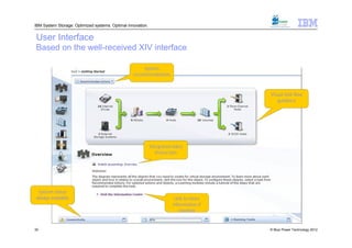 IBM System Storage: Optimized systems. Optimal innovation.


User Interface
Based on the well-received XIV interface

                                                       System
                                                  recommendations



                                                                                         Visual task flow
                                                                                            guidance




                                                             Integrated video
                                                                instruction




 System status
always available                                                         Link to more
                                                                        information if
                                                                            needed


30                                                                                       © Blue Power Technology 2012
 