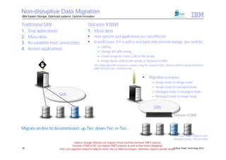 Non-disruptive Data Migration
IBM System Storage: Optimized systems. Optimal innovation.


Traditional SAN                                       Storwize V7000
1. Stop applications                                  1. Move data
2. Move data                                               Host systems and applications are not affected
3. Re-establish host connections                           In both cases, if it is with a new back-end external storage, you need to…
                                                              –   Cabling,
4. Restart applications
                                                              –   Change the SAN zoning,
                                                              –   Create arrays & create LUNs in the arrays,
                                                              –   Assign those LUNs to the server or Storwize V7000
                                                            Once Managed Disk Groups are created using the assigned LUNs, Volumes will be migrated between
                                                            MDG with just one command/click


                                                                                                            Migration scenarios:
                                                                                                                –   Image mode to image mode
                                                                                                                –   Image mode to managed mode
                                                                                                                –   Managed mode to managed mode
                             SAN                                                                                –   Managed mode to image mode


                                                                                                                 SAN
                                                                                                                                    Storwize V7000


Migrate on-line to decommission, up-Tier, down-Tier, re-Tier…
                                                                                                                                     Image mode = Native mode
                                                                                                                                   Managed mode = Virtual mode
                                         vSphere Storage VMotion can migrate virtual machines between VMFS volumes
                                        Storwize V7000 & SVC can migrate VMFS volumes as well as Raw Device Mappings
36                           Don’t use migration wizard to migrate cluster host or SAN boot images, otherwise migrate outside wizard Blue Power Technology 2012
                                                                                                                                   ©
 