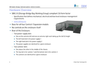 IBM System Storage: Optimized systems. Optimal innovation.


Hardware Overview
 SBB 2.0 (Storage Bridge Bay Working Group) compliant 2U form factor
    – Specification that defines mechanical, electrical and low-level enclosure management
      requirements
    – www.sbbwg.org
 Base for all four Control / Expansion models
 No controls on the enclosure itself
 Rear of the Enclosure:
    – Two power supply slots
        ● One on the extreme left and one on extreme right each taking up the full 2U height
        ● The left hand slot is for power supply 1
        ● The right hand slot is for power supply 2
        ● The power supplies are identical for a given enclosure
    – Two canister slots
        ● One above the other in the middle of the chassis
        ● The top slot is for canister 1 and the bottom slot is for canister 2
        ● The canisters are identical for a given enclosure



8                                                                                              © Blue Power Technology 2012
 