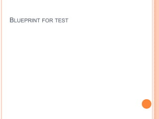 BLUEPRINT FOR TEST
 