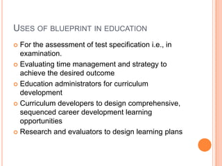 USES OF BLUEPRINT IN EDUCATION
 For the assessment of test specification i.e., in
examination.
 Evaluating time management and strategy to
achieve the desired outcome
 Education administrators for curriculum
development
 Curriculum developers to design comprehensive,
sequenced career development learning
opportunities
 Research and evaluators to design learning plans
 