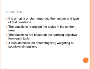 FEATURES
 It is a matrix or chart reporting the number and type
of test questions
 The questions represent the topics in the content
area
 The questions are based on the learning objective
from each topic
 It also identifies the percentage(%) weighting of
cognitive dimensions
 