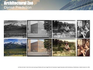 Architectural Zoo
Dense Prediction
Let there be Color!: Joint End-to-end Learning of Global and Local Image Priors for Automatic Image Colorization with Simultaneous Classification. Satoshi Iizuka et al. 2016
 