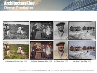 Architectural Zoo
Dense Prediction
Let there be Color!: Joint End-to-end Learning of Global and Local Image Priors for Automatic Image Colorization with Simultaneous Classification. Satoshi Iizuka et al. 2016
 
