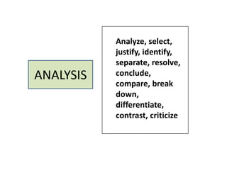 Analyze, select,
justify, identify,
separate, resolve,
conclude,
compare, break
down,
differentiate,
contrast, criticize
ANALYSIS
 