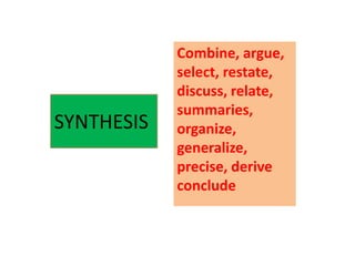 Combine, argue,
select, restate,
discuss, relate,
summaries,
organize,
generalize,
precise, derive
conclude
SYNTHESIS
 