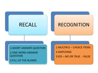 RECALL
1.SHORT ANSWER QUESTION
2.ONE WORD ANSWER
QUESTION
3.FILL UP THE BLANKS
RECOGNITION
1.MULTIPLE – CHOICE ITEMS
2.MATCHING
3.YES – NO OR TRUE - FALSE
 