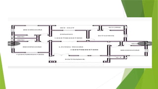 UNDERSTANDING A SIMPLE BLUE PRINT FOR BASIC TECHNOLOGY.pptx