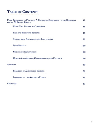 TABLE OF CONTENTS
FROM PRINCIPLES TO PRACTICE: A TECHNICAL COMPANION TO THE BLUEPRINT
FOR AN AI BILL OF RIGHTS
USING THIS TECHNICAL COMPANION
SAFE AND EFFECTIVE SYSTEMS
ALGORITHMIC DISCRIMINATION PROTECTIONS
DATA PRIVACY
NOTICE AND EXPLANATION
HUMAN ALTERNATIVES, CONSIDERATION, AND FALLBACK
APPENDIX
EXAMPLES OF AUTOMATED SYSTEMS
LISTENING TO THE AMERICAN PEOPLE
ENDNOTES
12
14
15
23
30
40
46
53
53
55
63
13
 