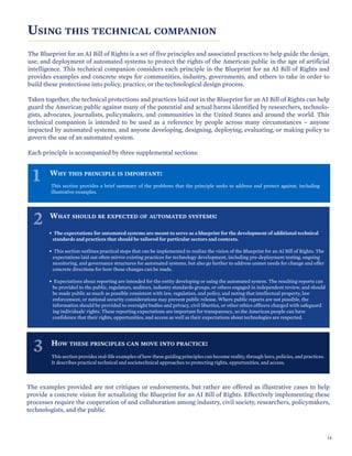 -
USING THIS TECHNICAL COMPANION
The Blueprint for an AI Bill of Rights is a set of five principles and associated practices to help guide the design,
use, and deployment of automated systems to protect the rights of the American public in the age of artificial
intelligence. This technical companion considers each principle in the Blueprint for an AI Bill of Rights and
provides examples and concrete steps for communities, industry, governments, and others to take in order to
build these protections into policy, practice, or the technological design process.
Taken together, the technical protections and practices laid out in the Blueprint for an AI Bill of Rights can help
guard the American public against many of the potential and actual harms identified by researchers, technolo-
gists, advocates, journalists, policymakers, and communities in the United States and around the world. This
technical companion is intended to be used as a reference by people across many circumstances – anyone
impacted by automated systems, and anyone developing, designing, deploying, evaluating, or making policy to
govern the use of an automated system.
Each principle is accompanied by three supplemental sections:
1
2
WHY THIS PRINCIPLE IS IMPORTANT:
This section provides a brief summary of the problems that the principle seeks to address and protect against, including
illustrative examples.
WHAT SHOULD BE EXPECTED OF AUTOMATED SYSTEMS:
• The expectations for automated systems are meant to serve as a blueprint for the development of additional technical
standards and practices that should be tailored for particular sectors and contexts.
• This section outlines practical steps that can be implemented to realize the vision of the Blueprint for an AI Bill of Rights. The
expectations laid out often mirror existing practices for technology development, including pre-deployment testing, ongoing
monitoring, and governance structures for automated systems, but also go further to address unmet needs for change and offer
concrete directions for how those changes can be made.
• Expectations about reporting are intended for the entity developing or using the automated system. The resulting reports can
be provided to the public, regulators, auditors, industry standards groups, or others engaged in independent review, and should
be made public as much as possible consistent with law, regulation, and policy, and noting that intellectual property, law
enforcement, or national security considerations may prevent public release. Where public reports are not possible, the
information should be provided to oversight bodies and privacy, civil liberties, or other ethics officers charged with safeguard
ing individuals’ rights. These reporting expectations are important for transparency, so the American people can have
confidence that their rights, opportunities, and access as well as their expectations about technologies are respected.
3 HOW THESE PRINCIPLES CAN MOVE INTO PRACTICE:
This section provides real-life examples of how these guiding principles can become reality, through laws, policies, and practices.
It describes practical technical and sociotechnical approaches to protecting rights, opportunities, and access.
The examples provided are not critiques or endorsements, but rather are offered as illustrative cases to help
provide a concrete vision for actualizing the Blueprint for an AI Bill of Rights. Effectively implementing these
processes require the cooperation of and collaboration among industry, civil society, researchers, policymakers,
technologists, and the public.
14
 