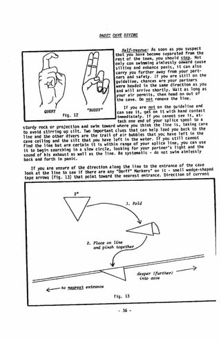 BASIC CAVE DIVING - A Blueprint for Survival