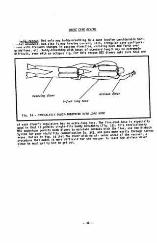 BASIC CAVE DIVING - A Blueprint for Survival
