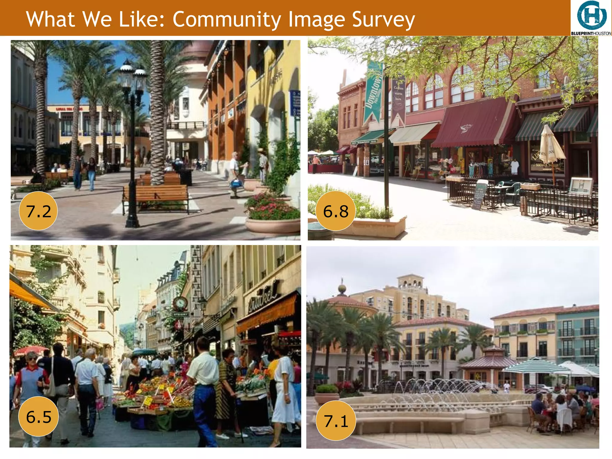 What We Like: Community Image Survey




7.2                        6.8




6.5                        7.1
 