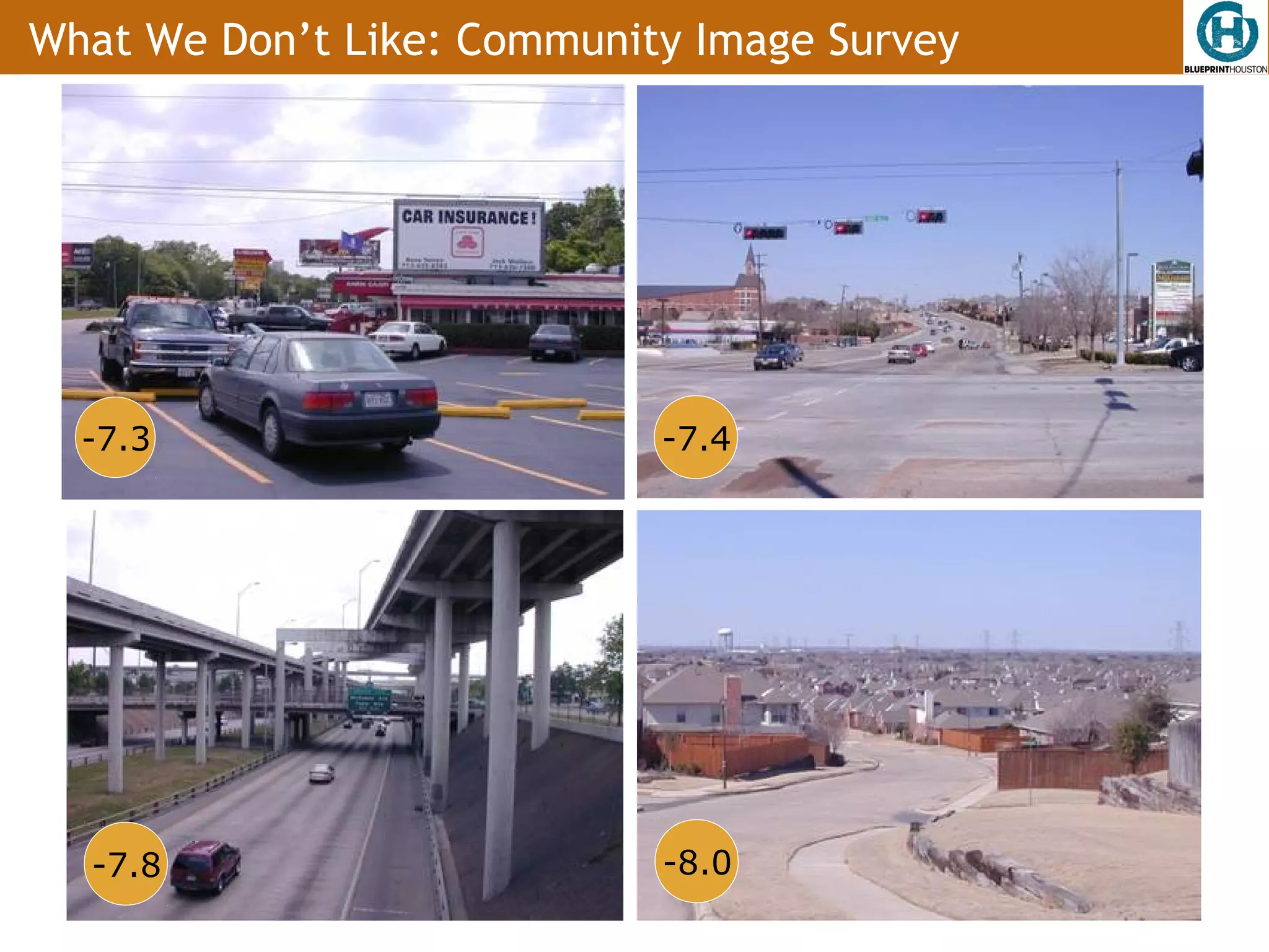 What We Don’t Like: Community Image Survey




  -7.3                      -7.4




  -7.8                      -8.0
 