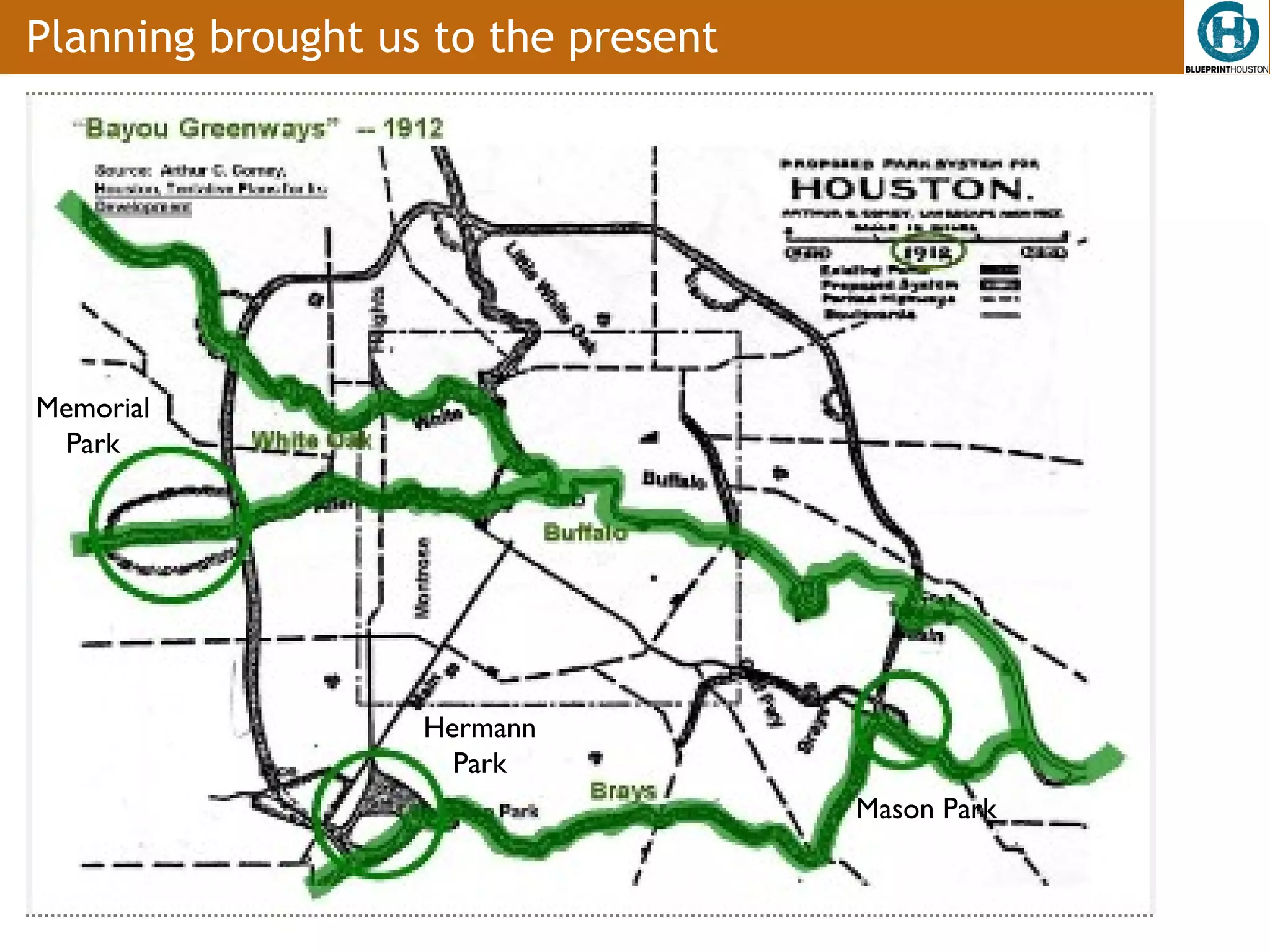 Planning brought us to the present




Memorial
 Park




                    Hermann
                      Park
                                     Mason Park
           Although it happens pretty slowly...
 