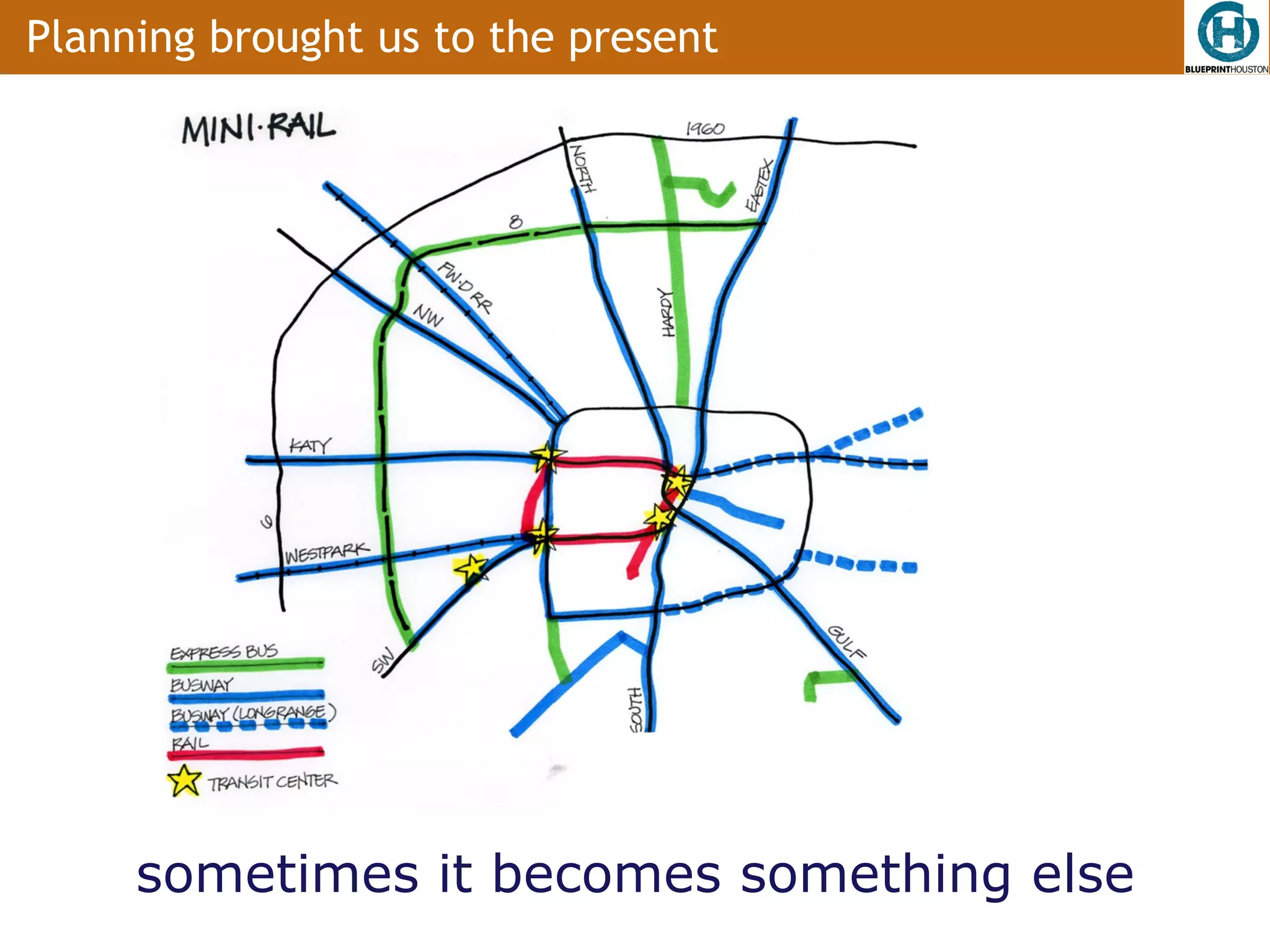 Planning brought us to the present




     sometimes it becomes something else
 