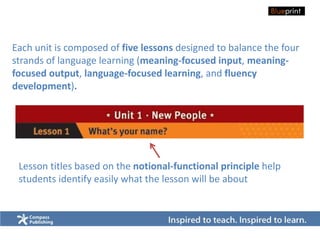 Each unit is composed of five lessons designed to balance the four
strands of language learning (meaning-focused input, meaning-
focused output, language-focused learning, and fluency
development).
Lesson titles based on the notional-functional principle help
students identify easily what the lesson will be about
 