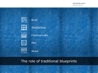 Blueprint+: Developing a Tool for Service Design | PDF