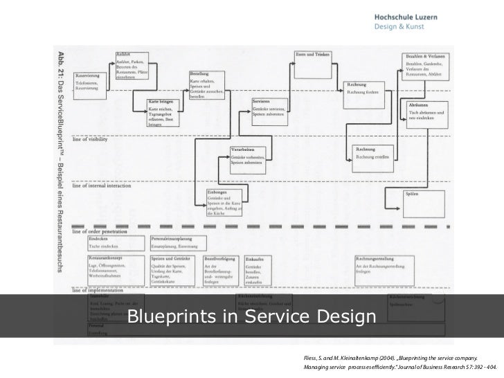 blue print design